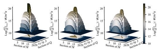 Fluids 05 00201 g0a5