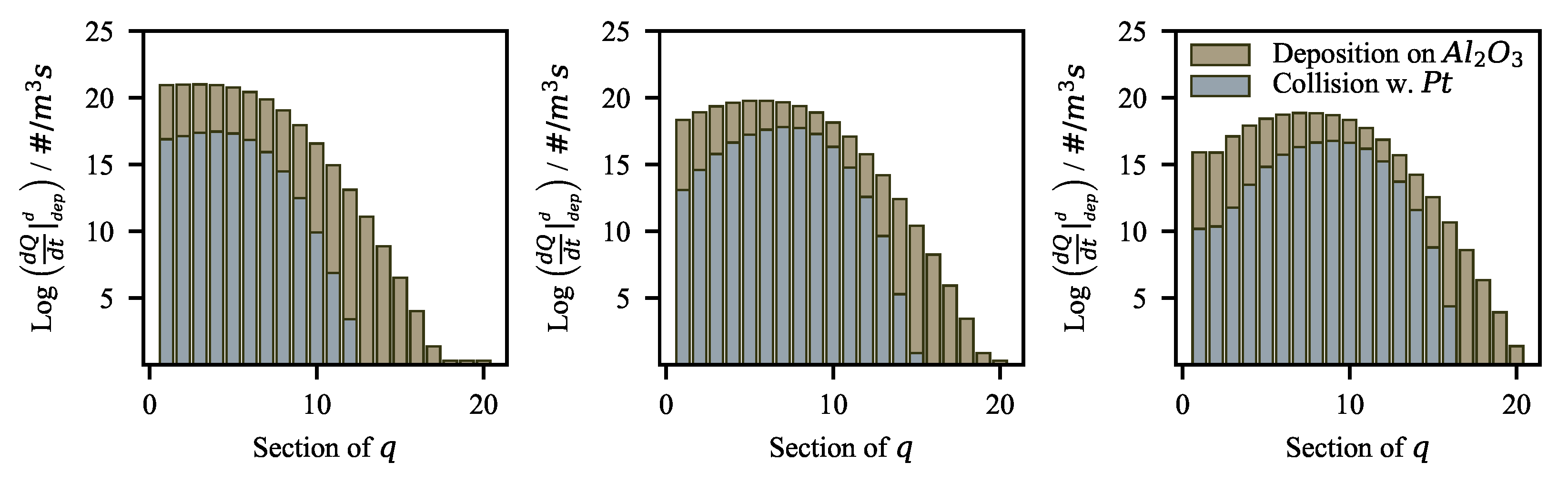 Fluids 05 00201 g0a6