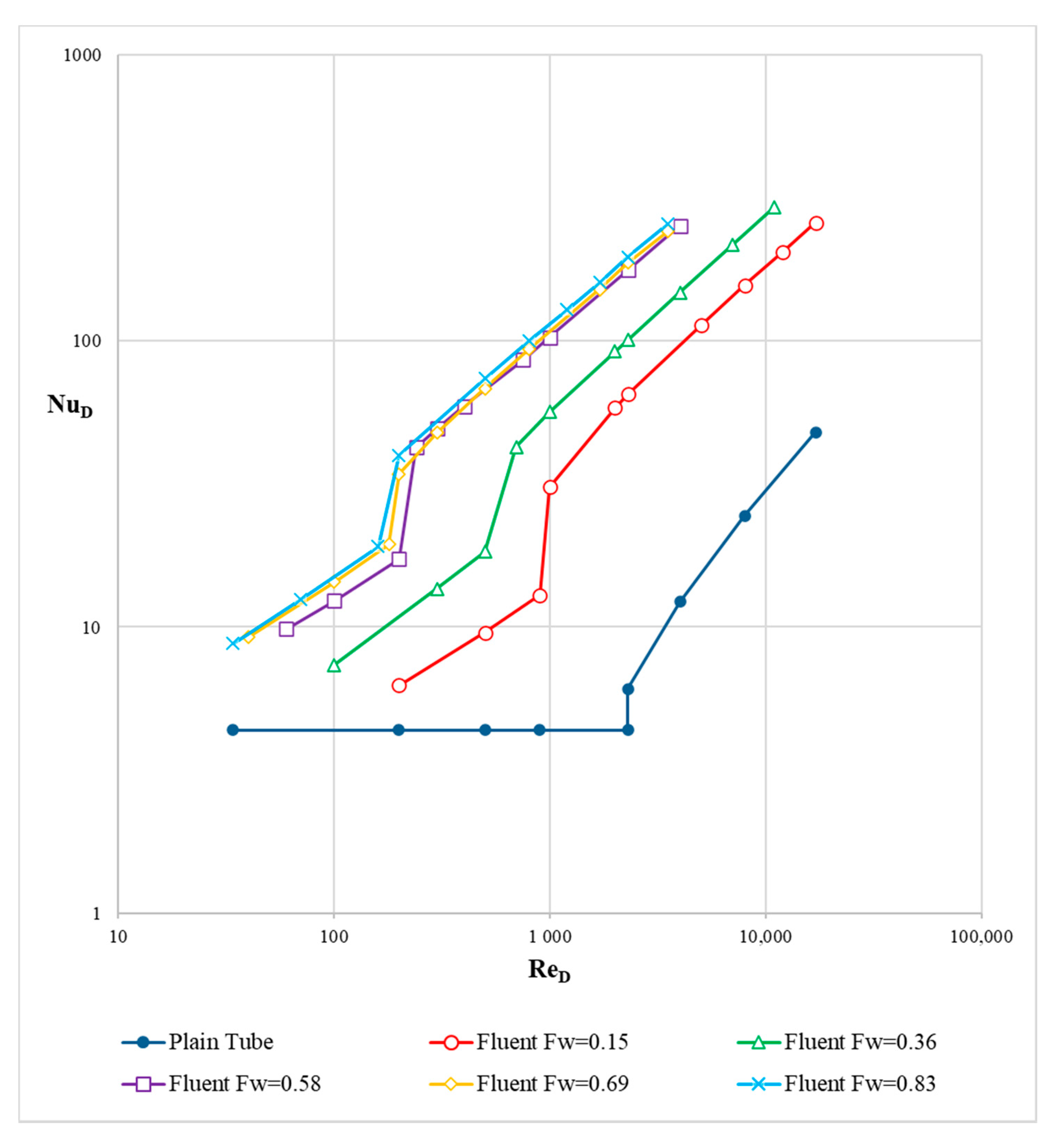 Fluids 05 00202 g011