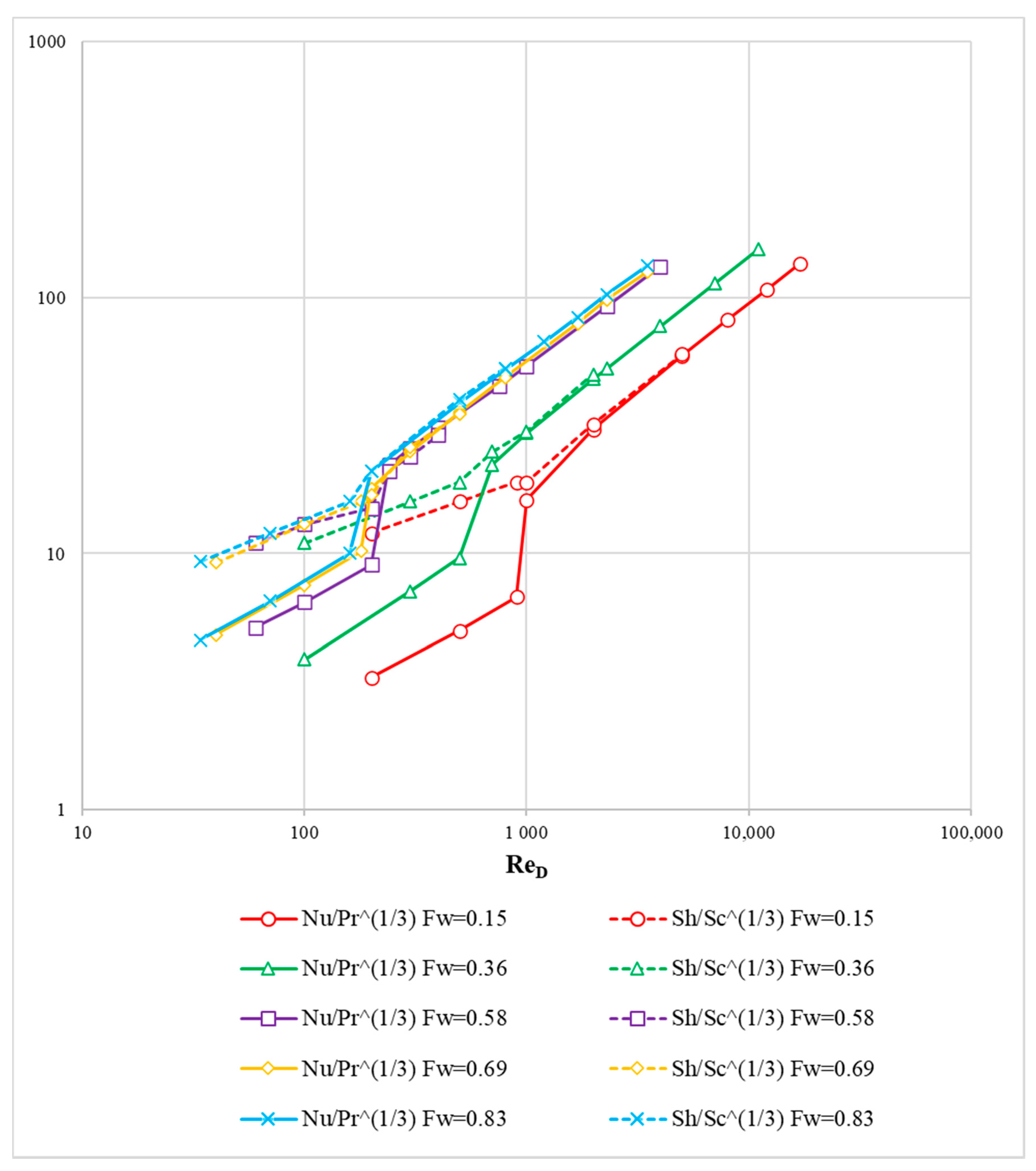 Fluids 05 00202 g012