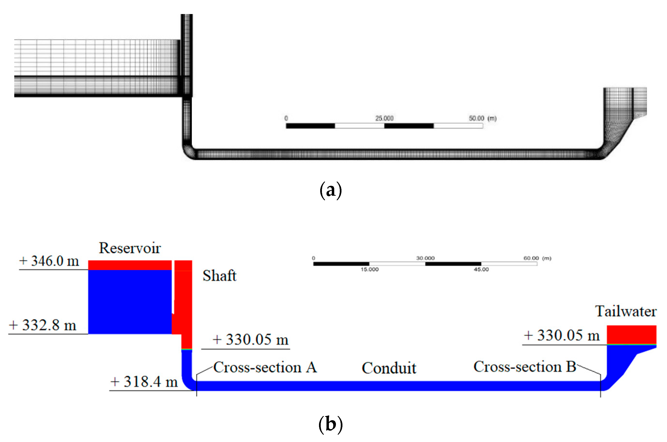 Fluids 05 00203 g006