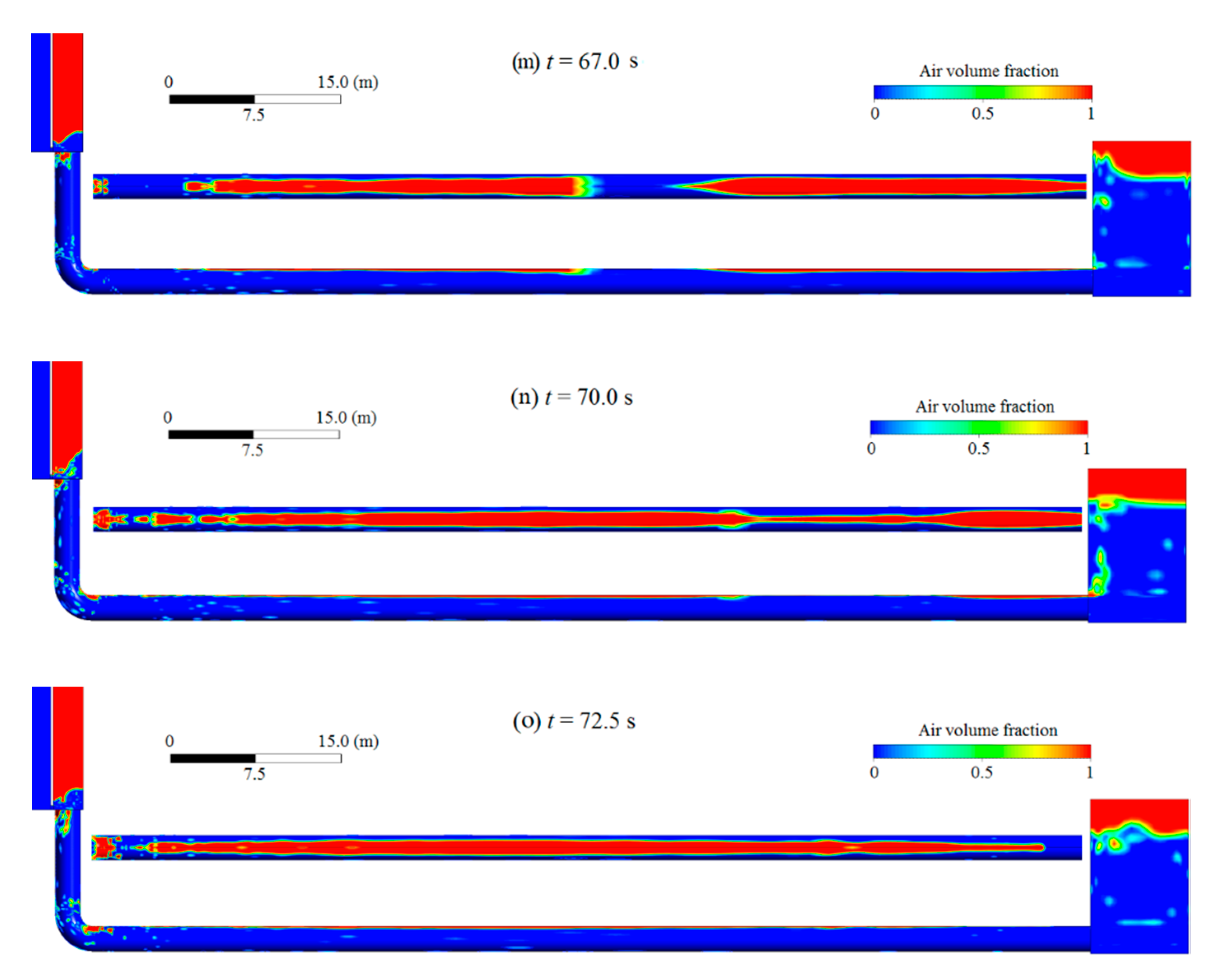 Fluids 05 00203 g007c