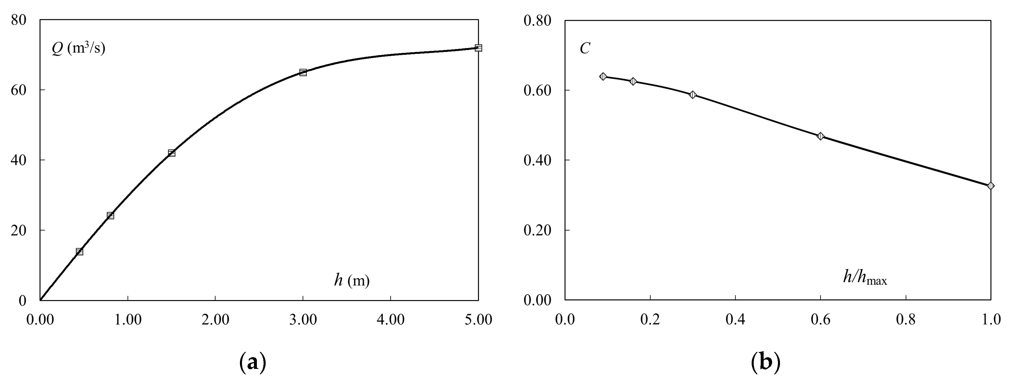 Fluids 05 00203 g009