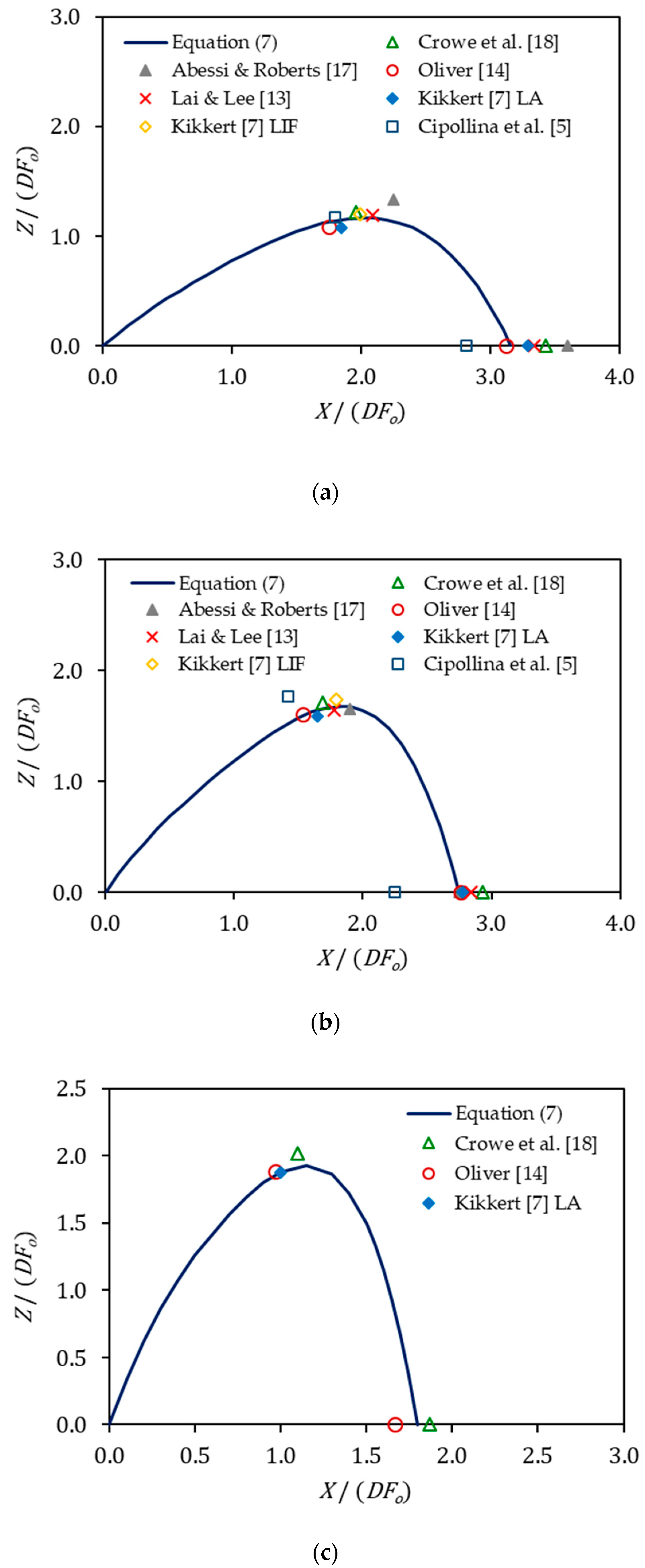 Fluids 05 00204 g004