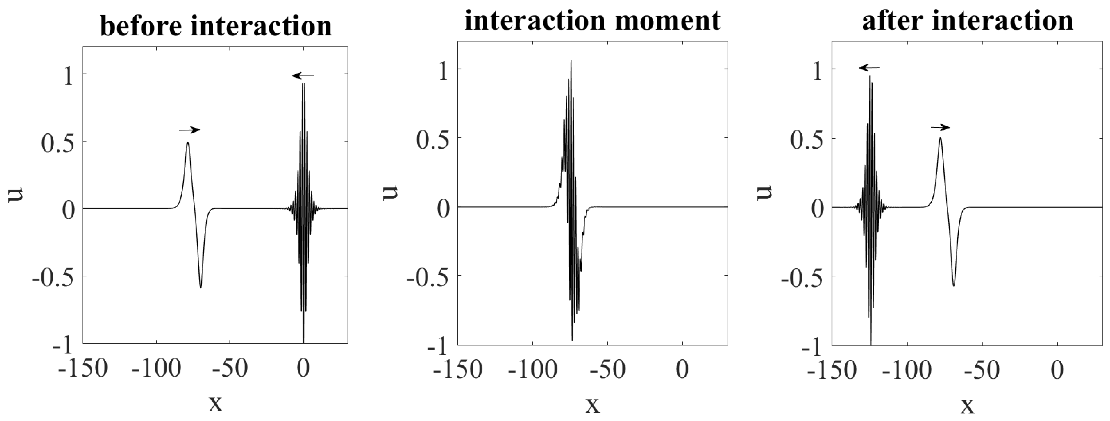 Fluids 05 00205 g002