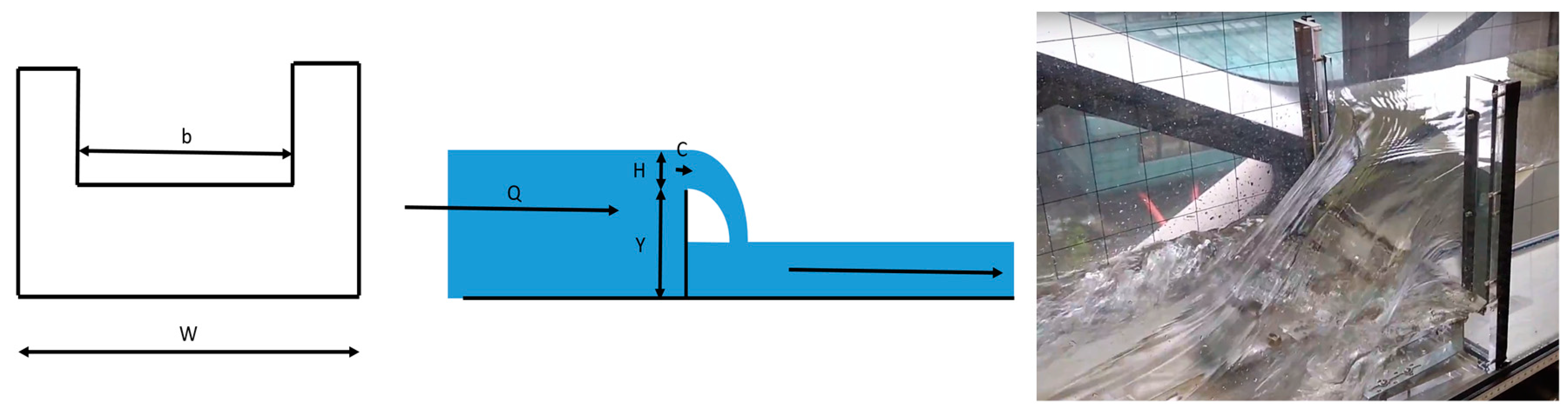 Fluids 05 00206 g002