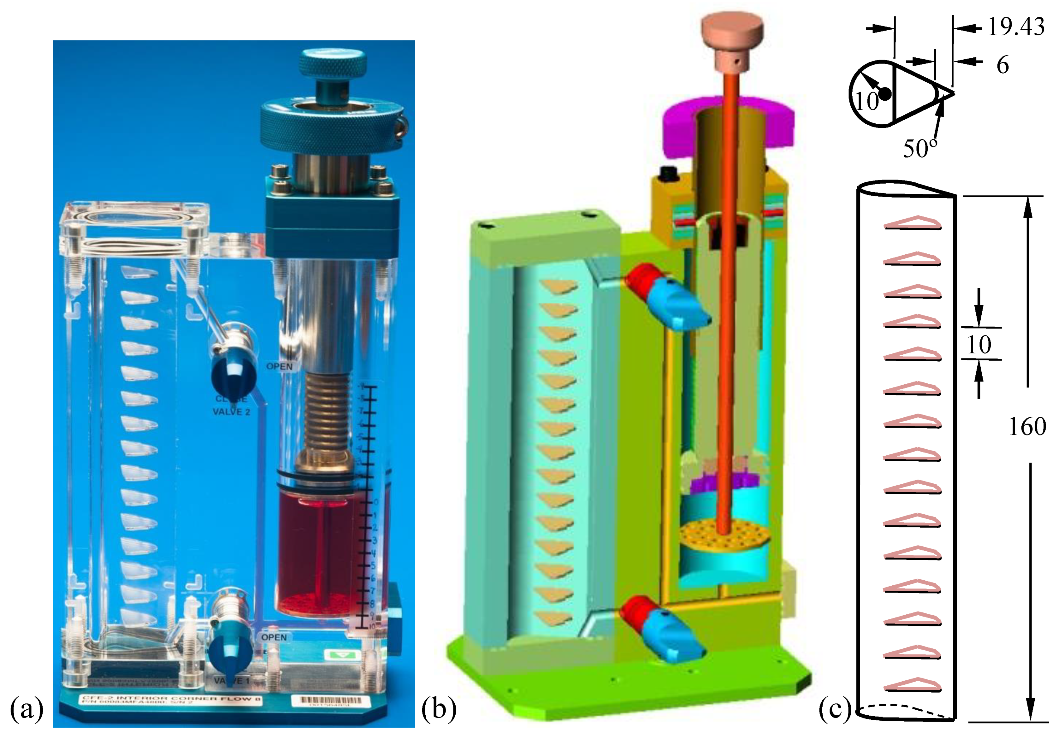 Fluids 05 00207 g004 Fluids 05 00207 g004