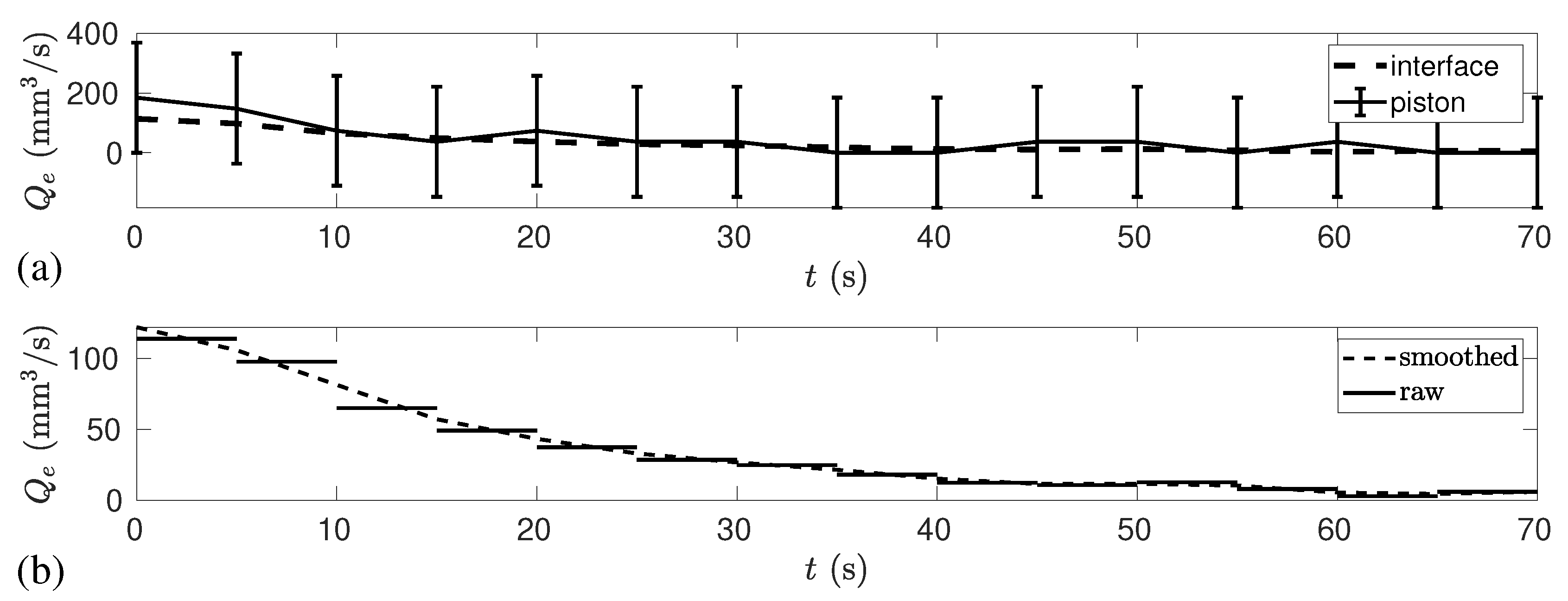 Fluids 05 00207 g005 Fluids 05 00207 g005