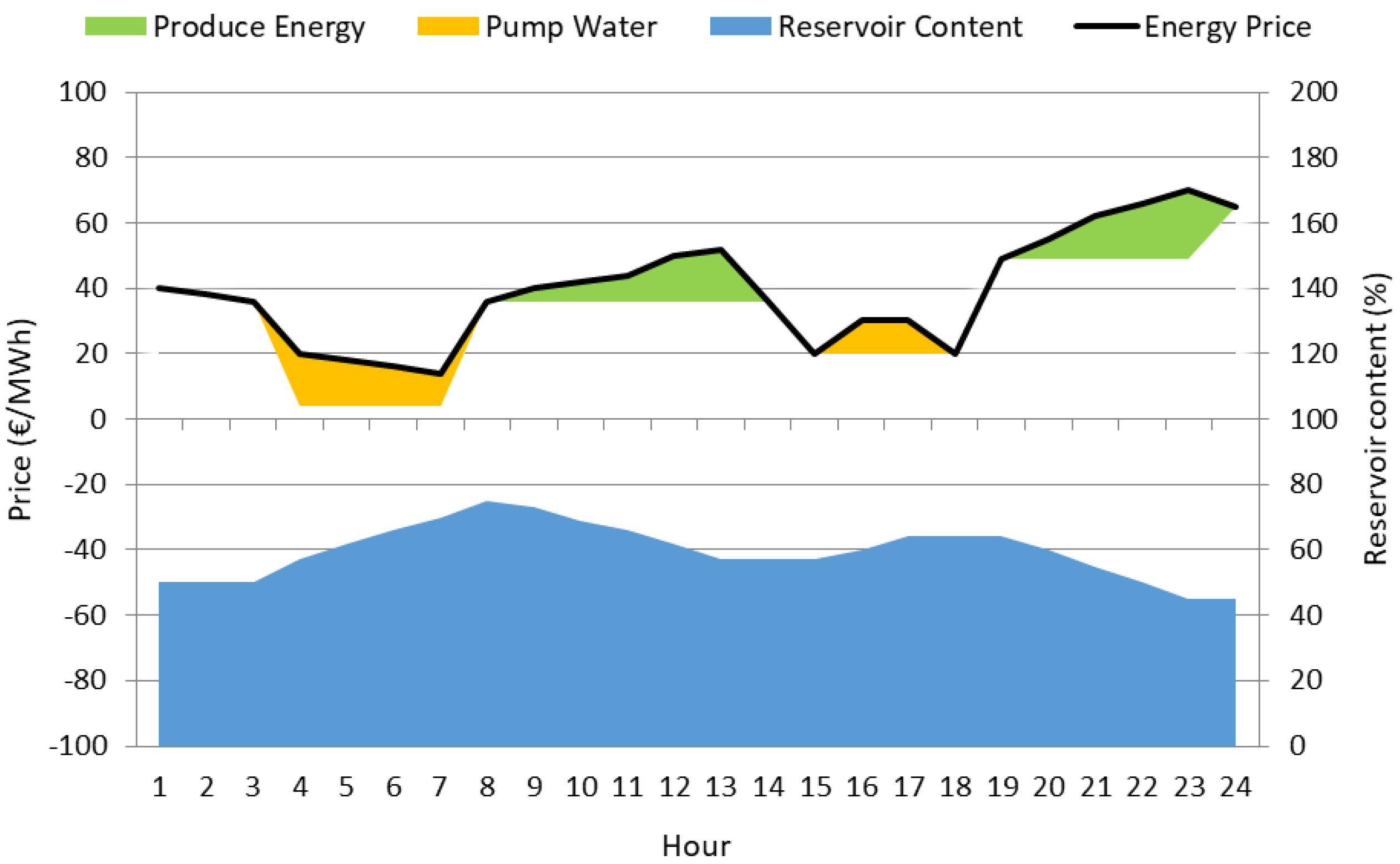 Fluids 05 00209 g001 Fluids 05 00209 g001