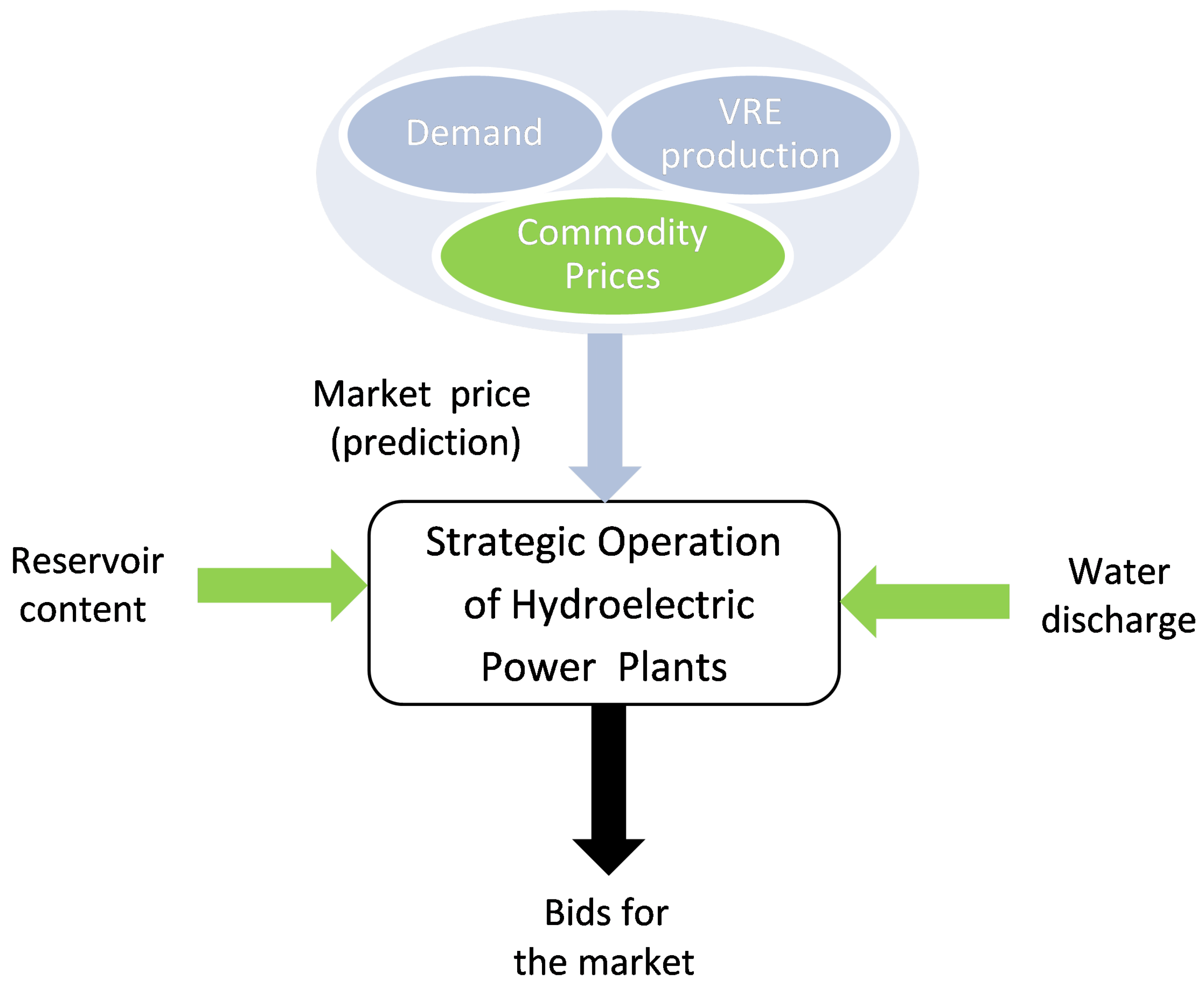 Fluids 05 00209 g002 Fluids 05 00209 g002