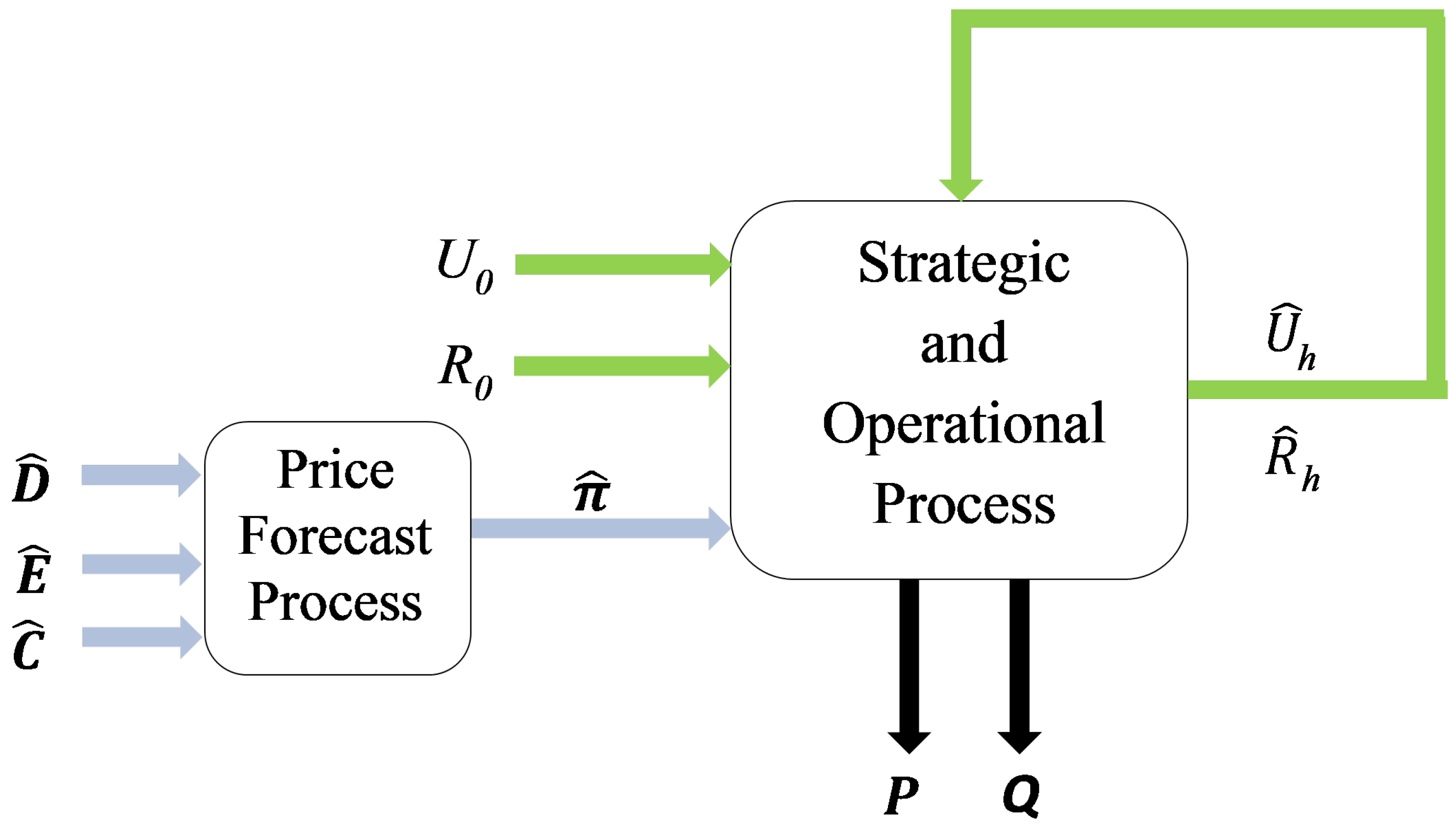 Fluids 05 00209 g003 Fluids 05 00209 g003