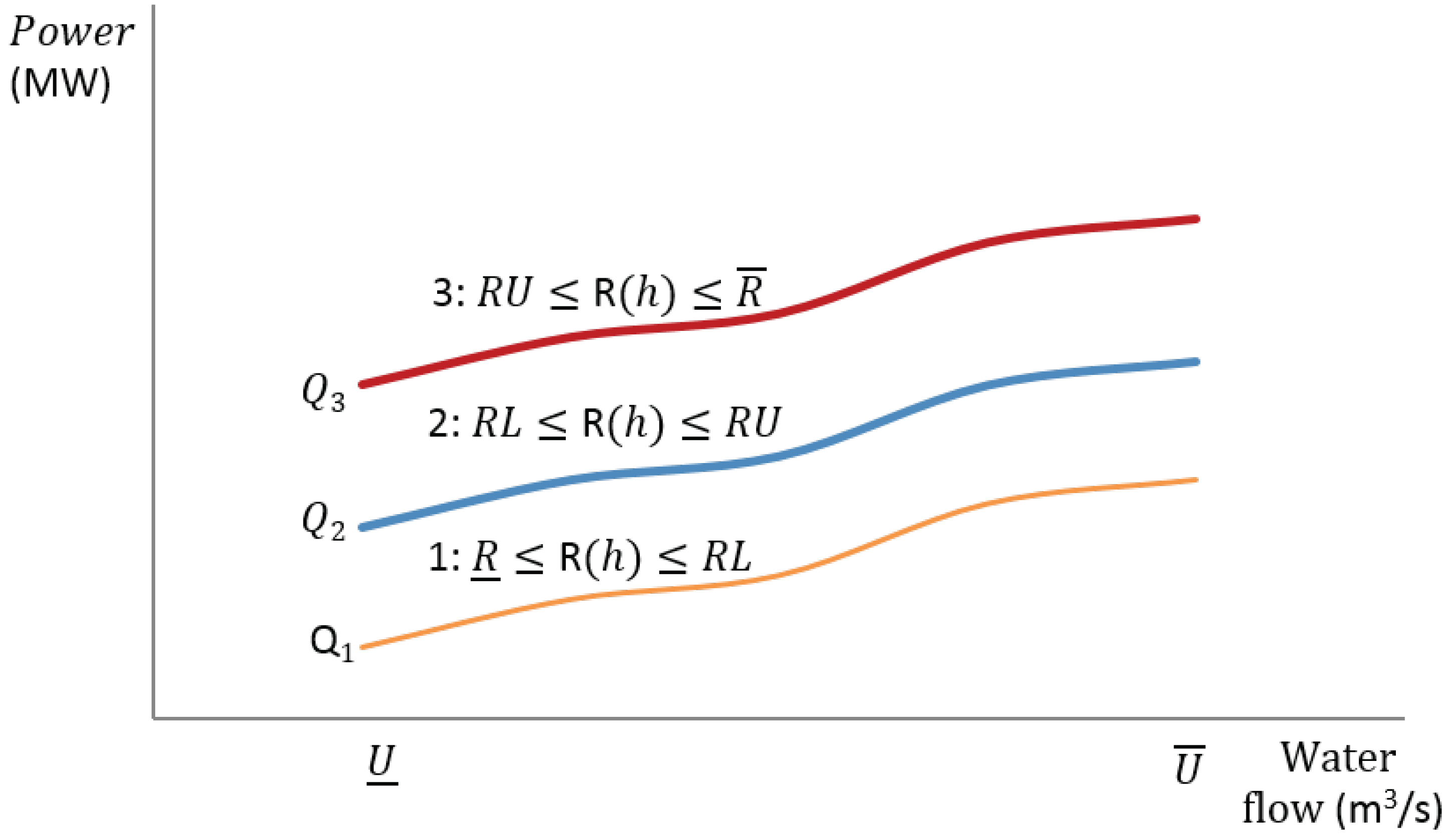 Fluids 05 00209 g005 Fluids 05 00209 g005