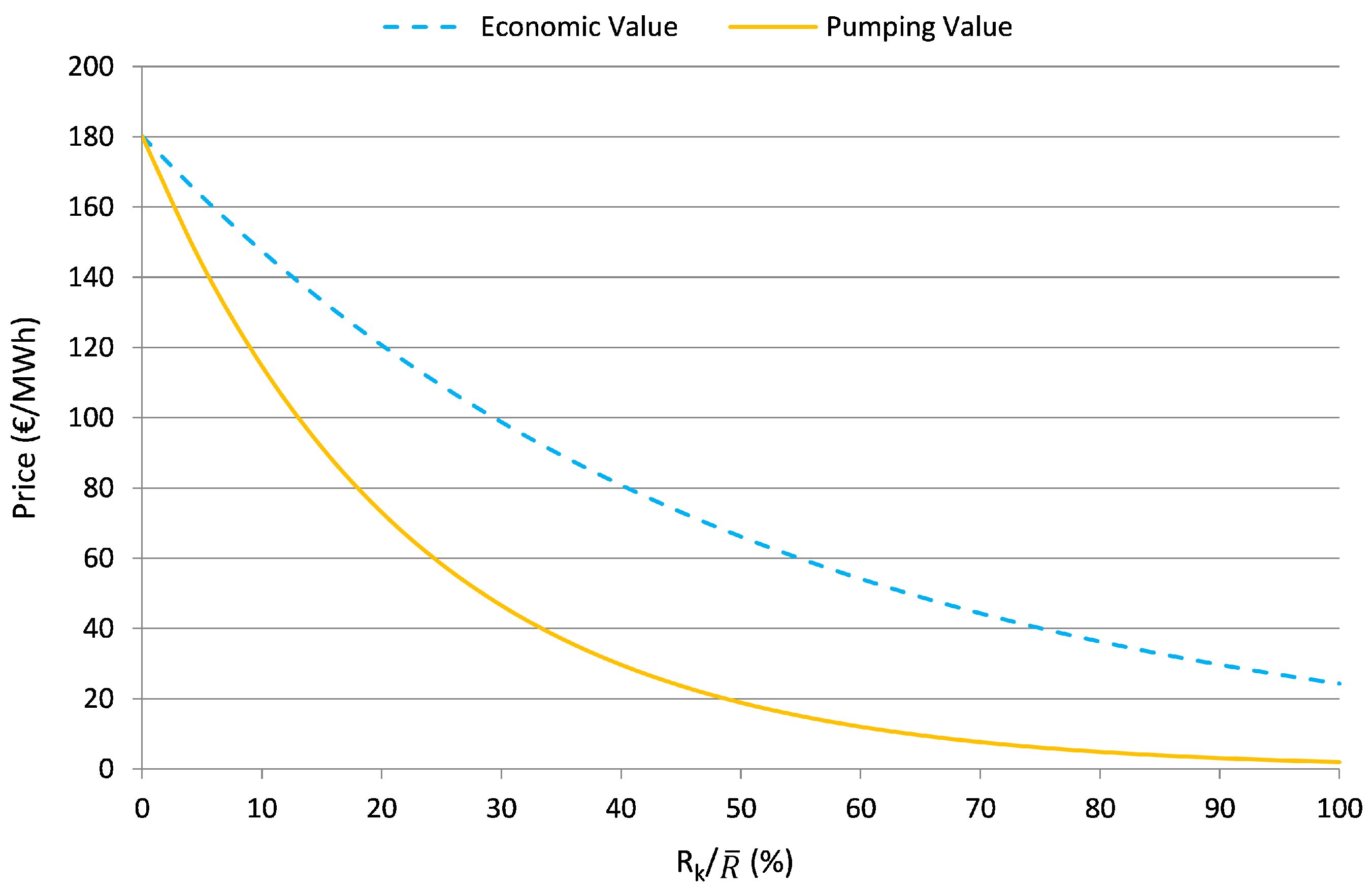 Fluids 05 00209 g009 Fluids 05 00209 g009