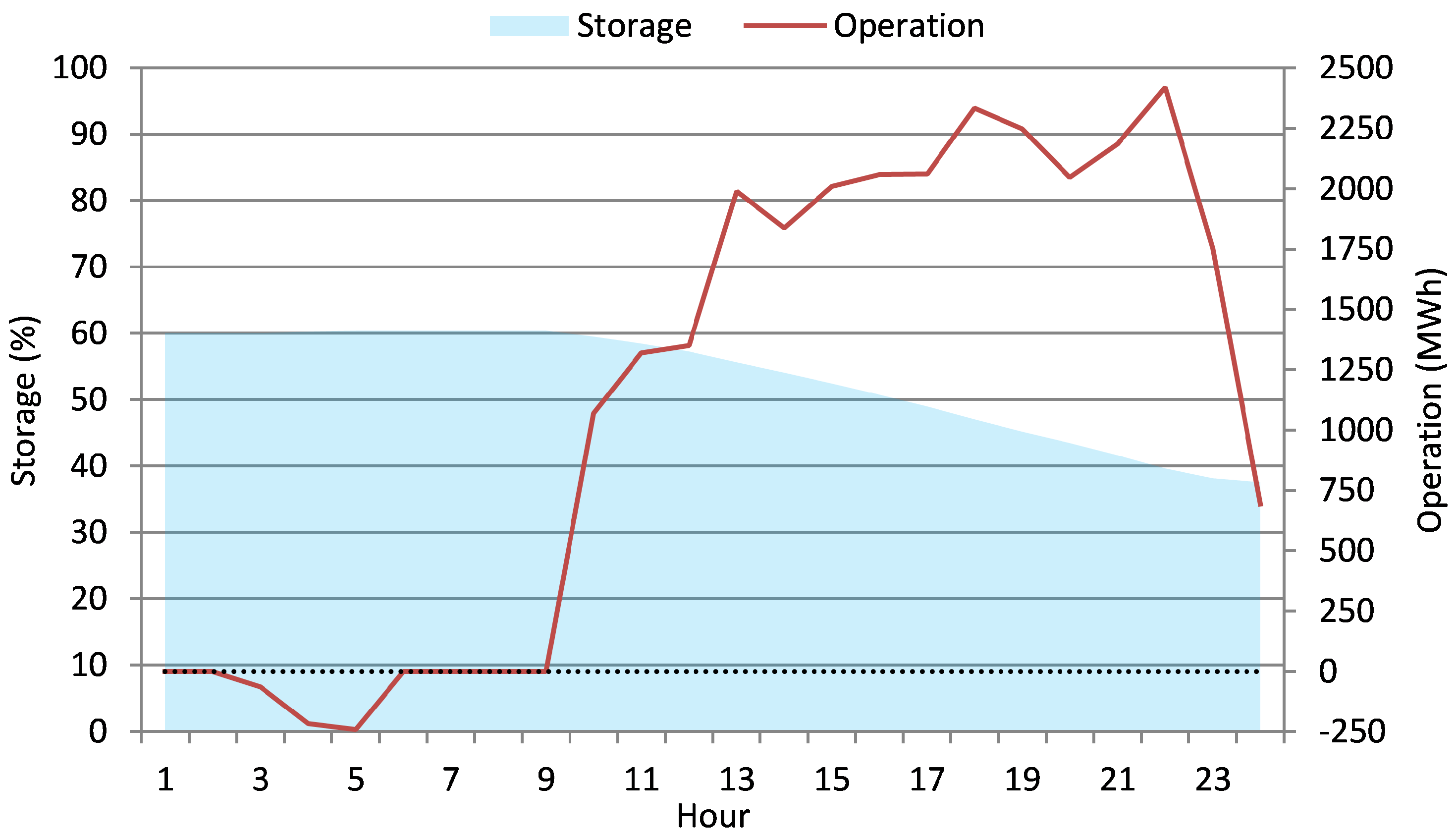 Fluids 05 00209 g010 Fluids 05 00209 g010