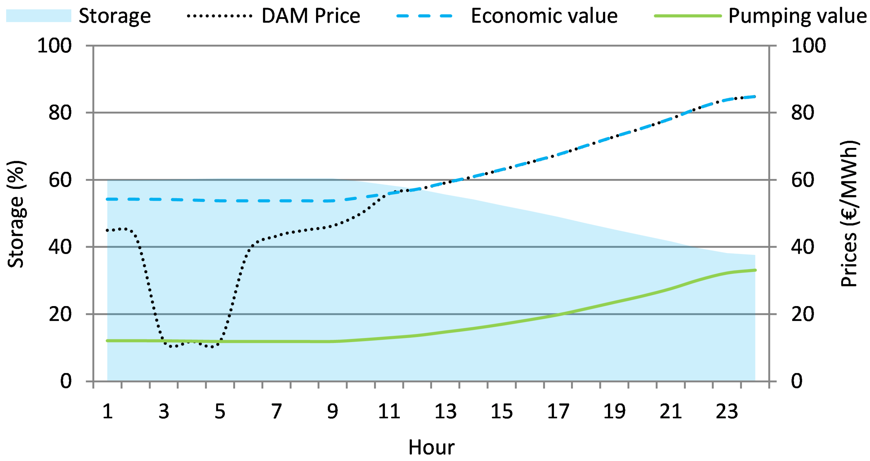 Fluids 05 00209 g011 Fluids 05 00209 g011