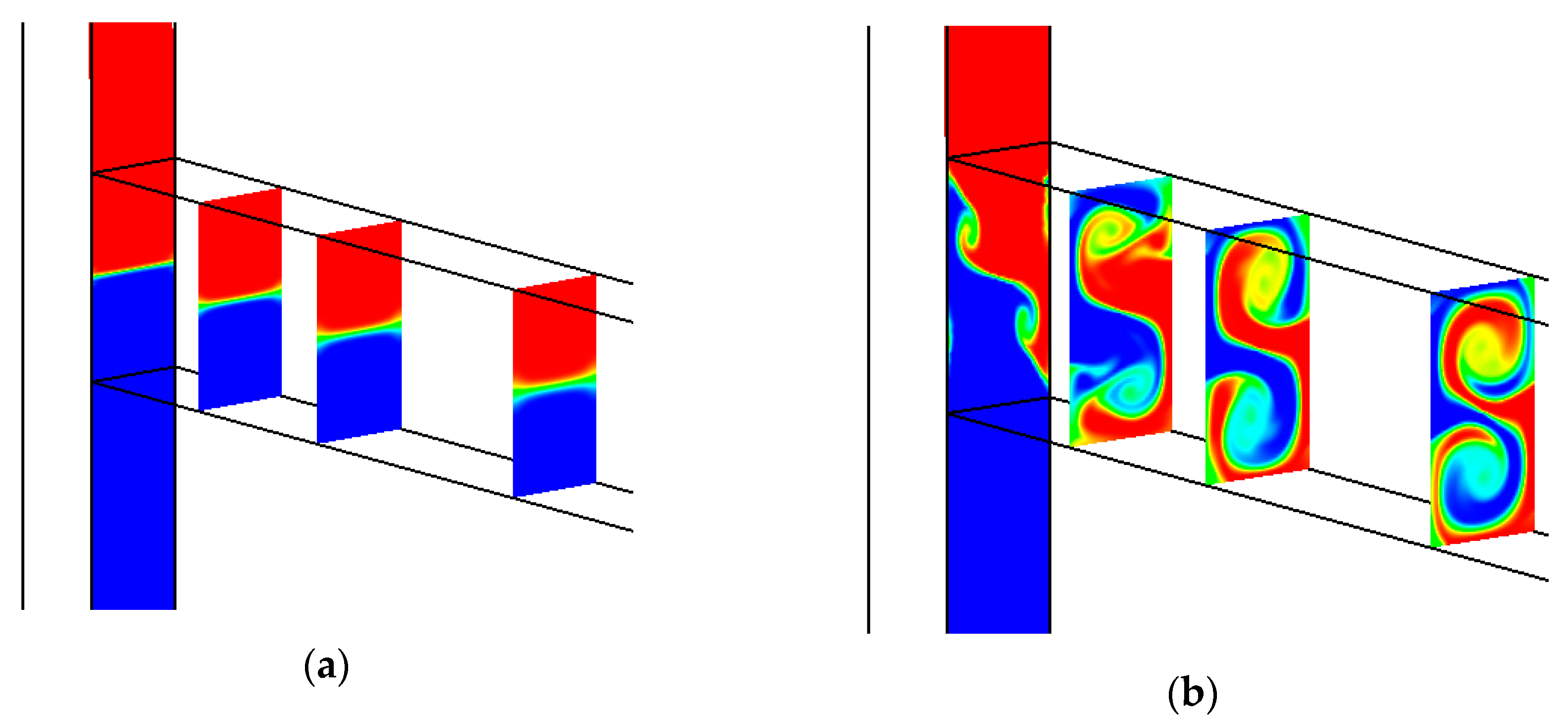 Fluids 05 00211 g002