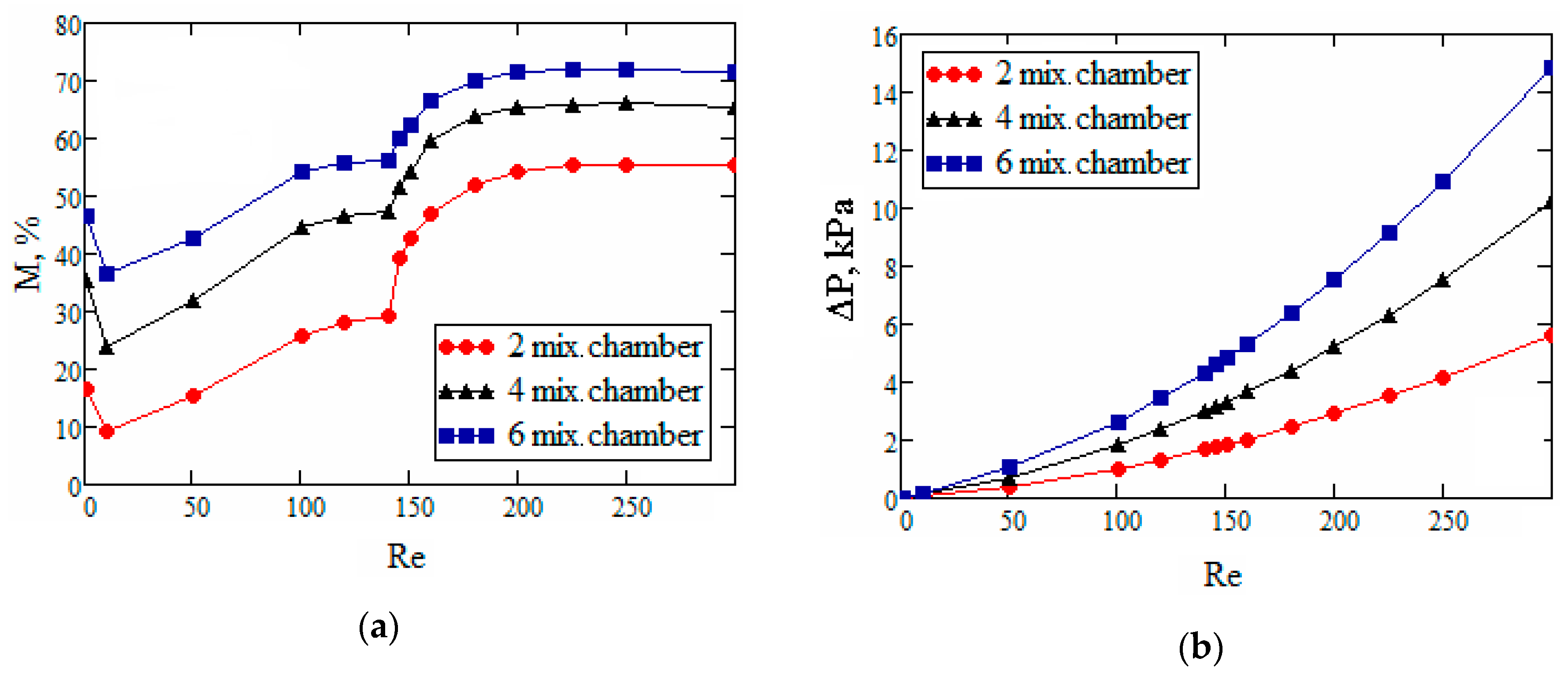 Fluids 05 00211 g011