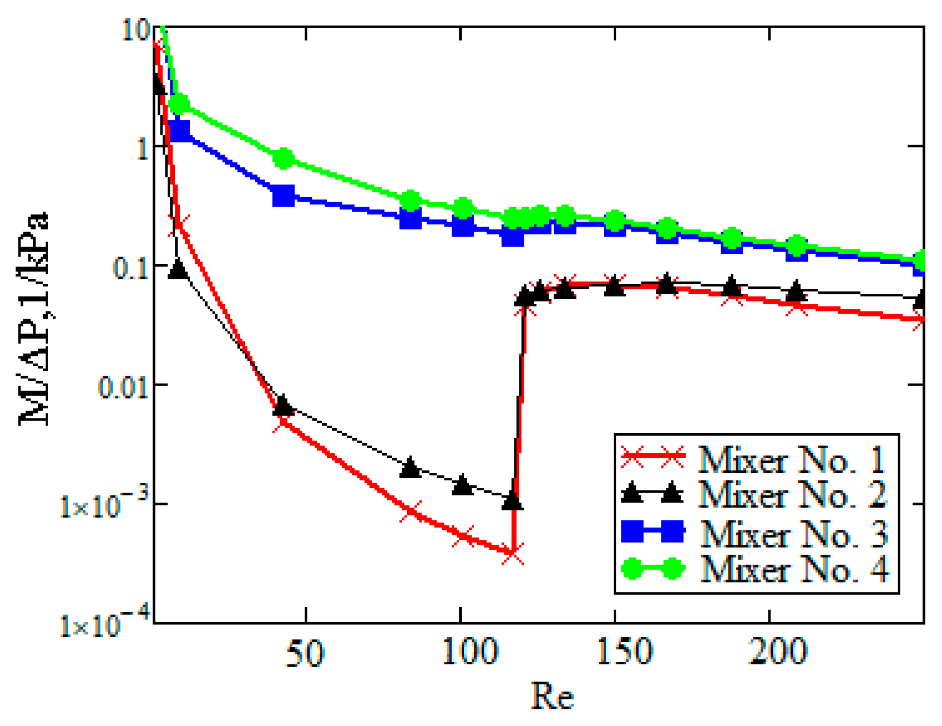 Fluids 05 00211 g016