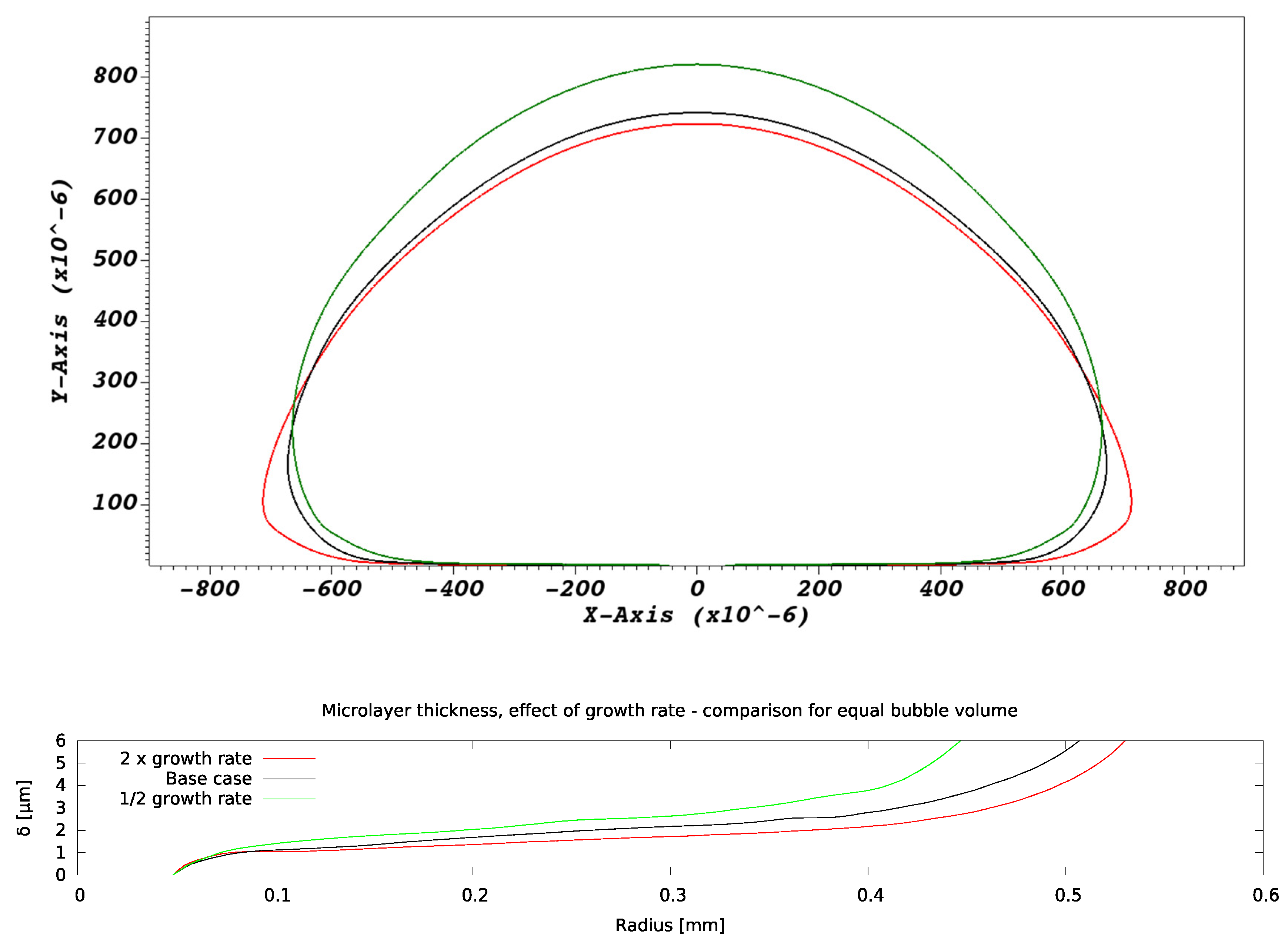 Fluids 05 00213 g011