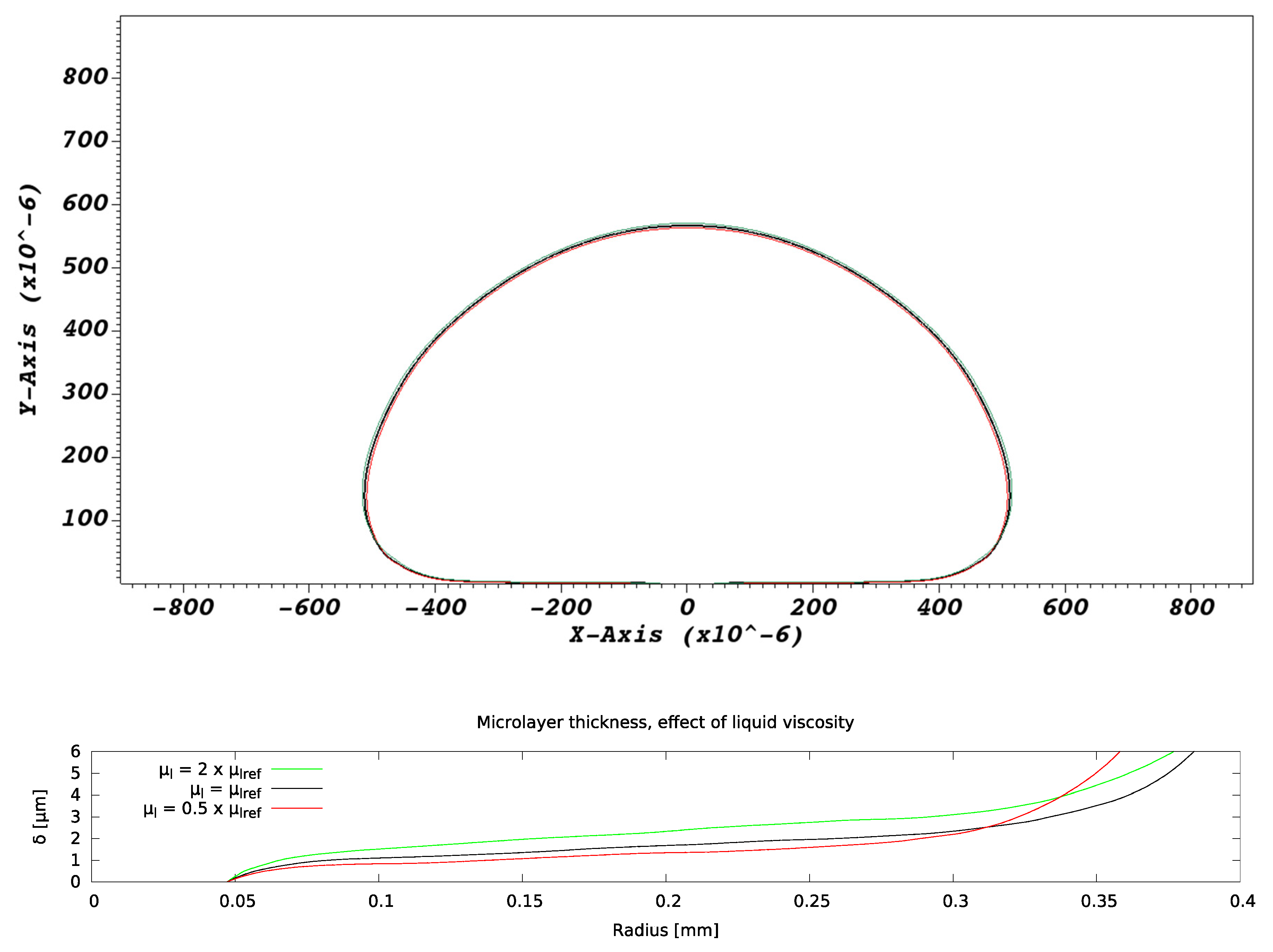 Fluids 05 00213 g012