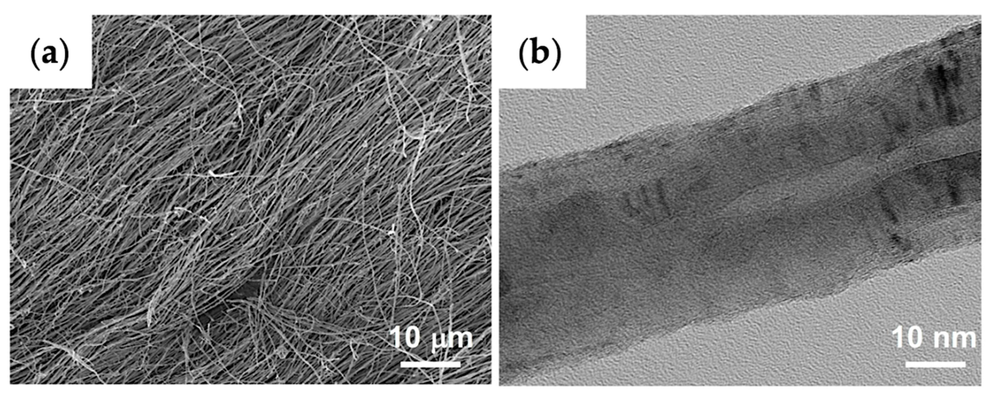 Fluids 05 00214 g001