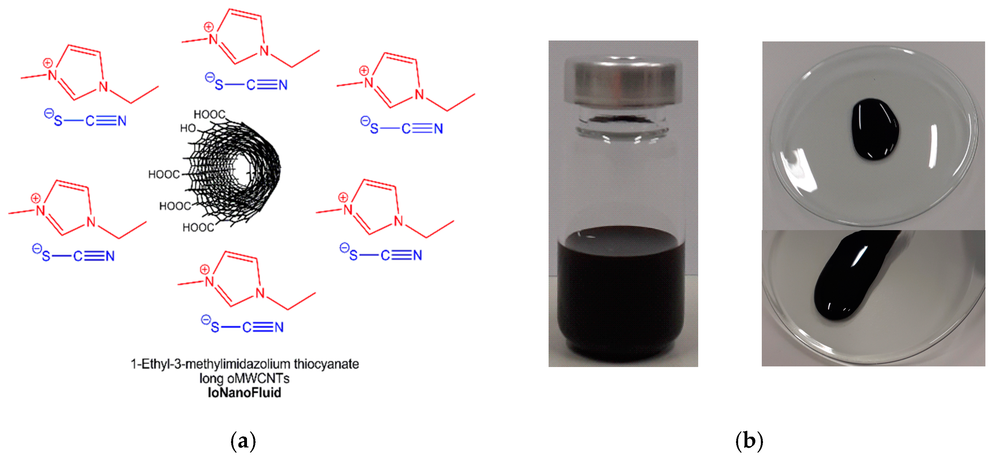 Fluids 05 00214 g002