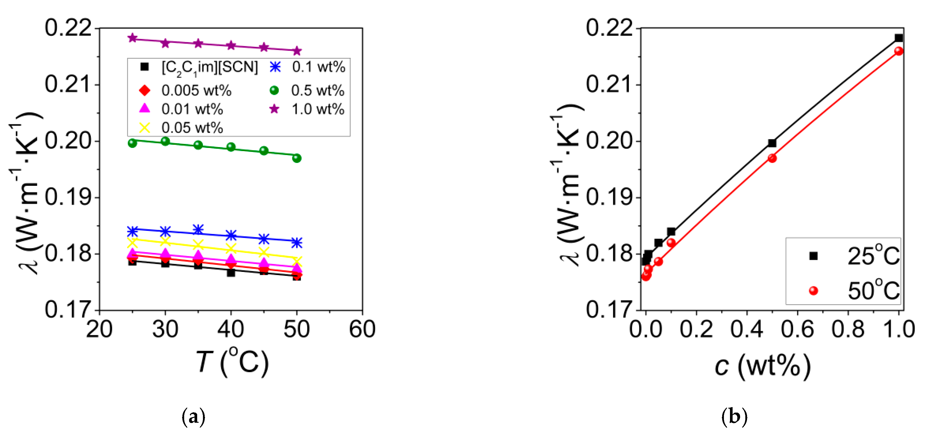 Fluids 05 00214 g003