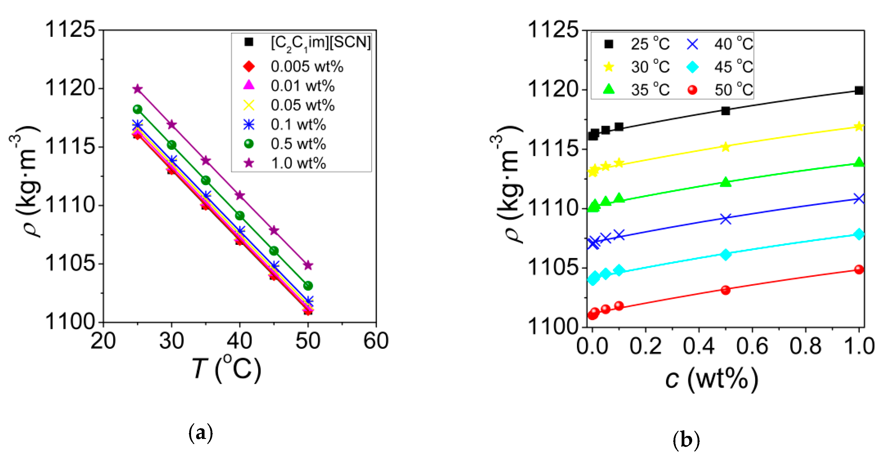 Fluids 05 00214 g005