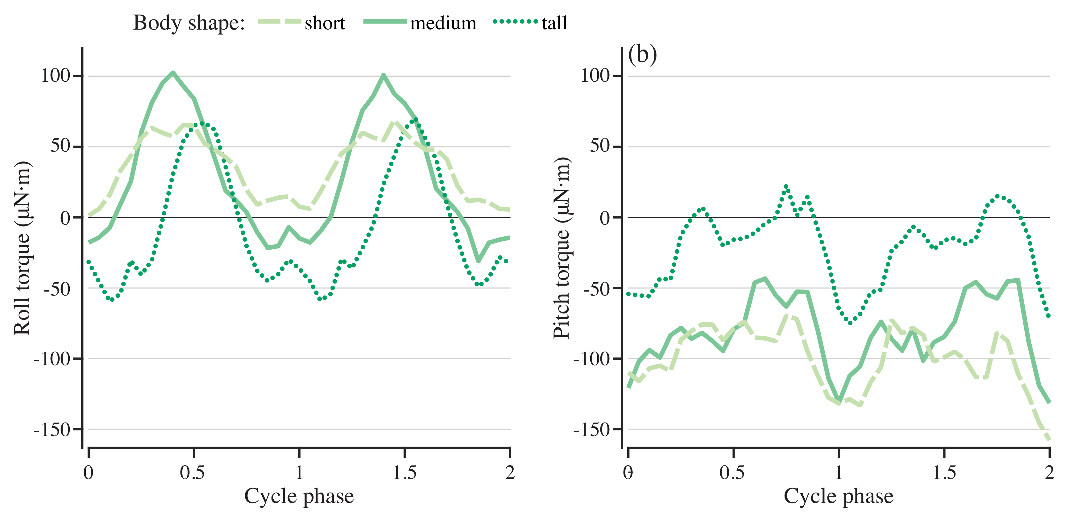 Fluids 05 00215 g008