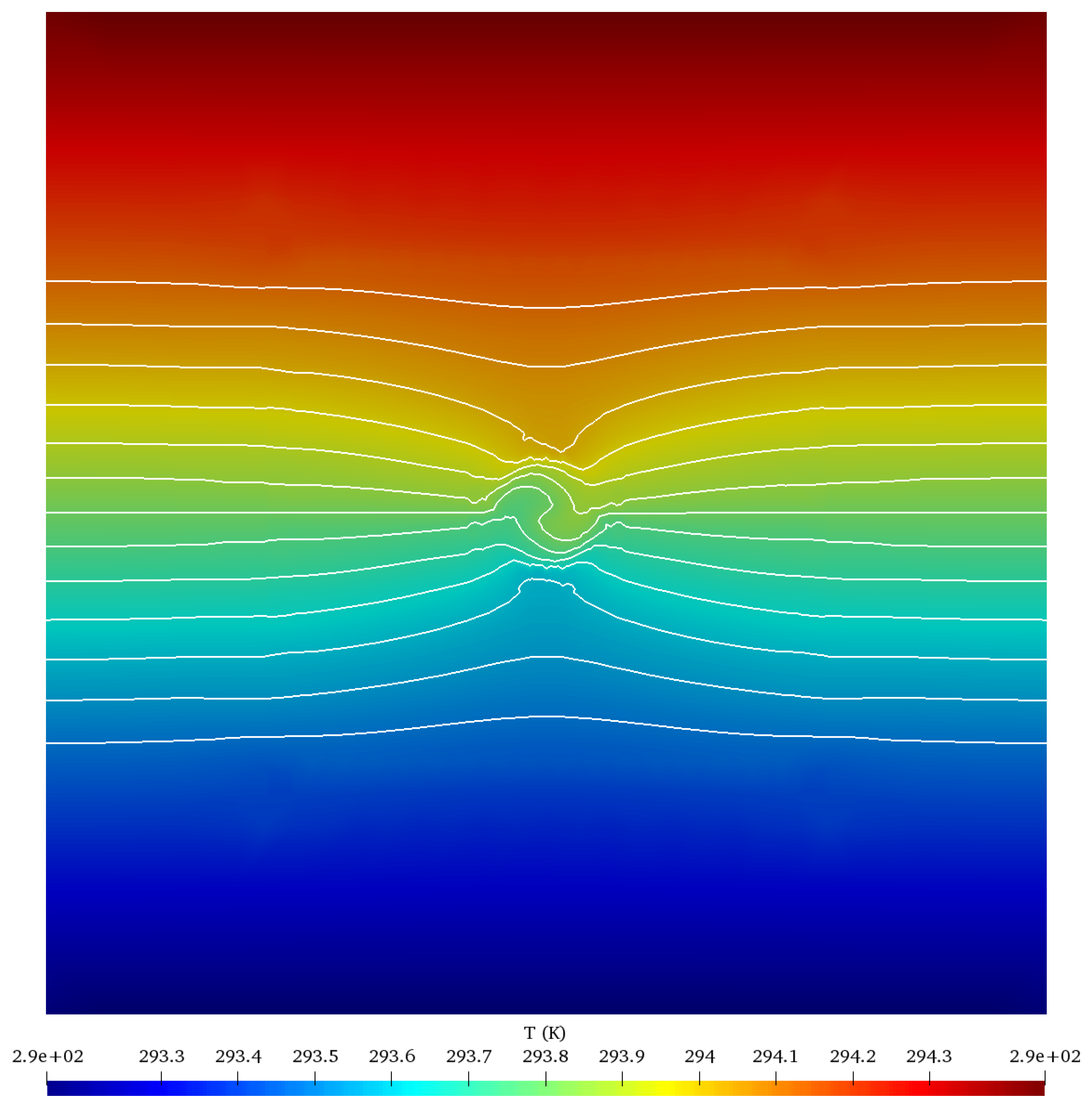 Fluids 05 00217 g002