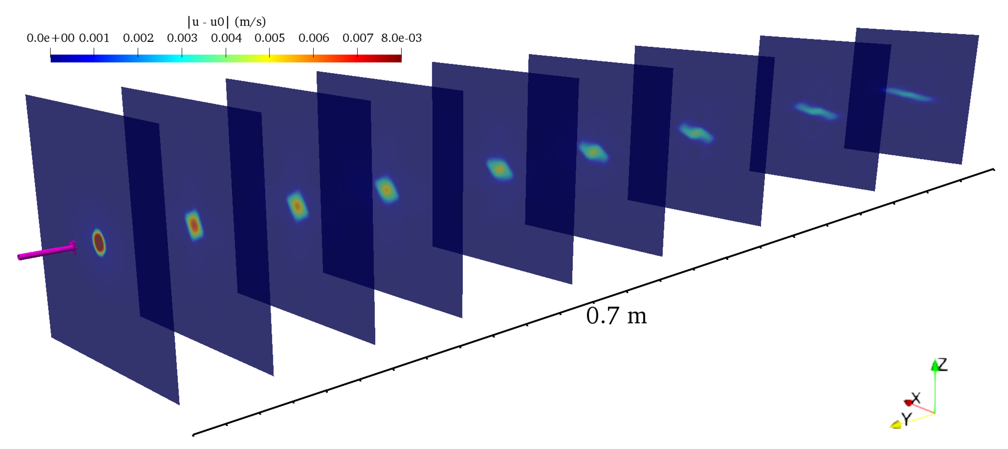 Fluids 05 00217 g003