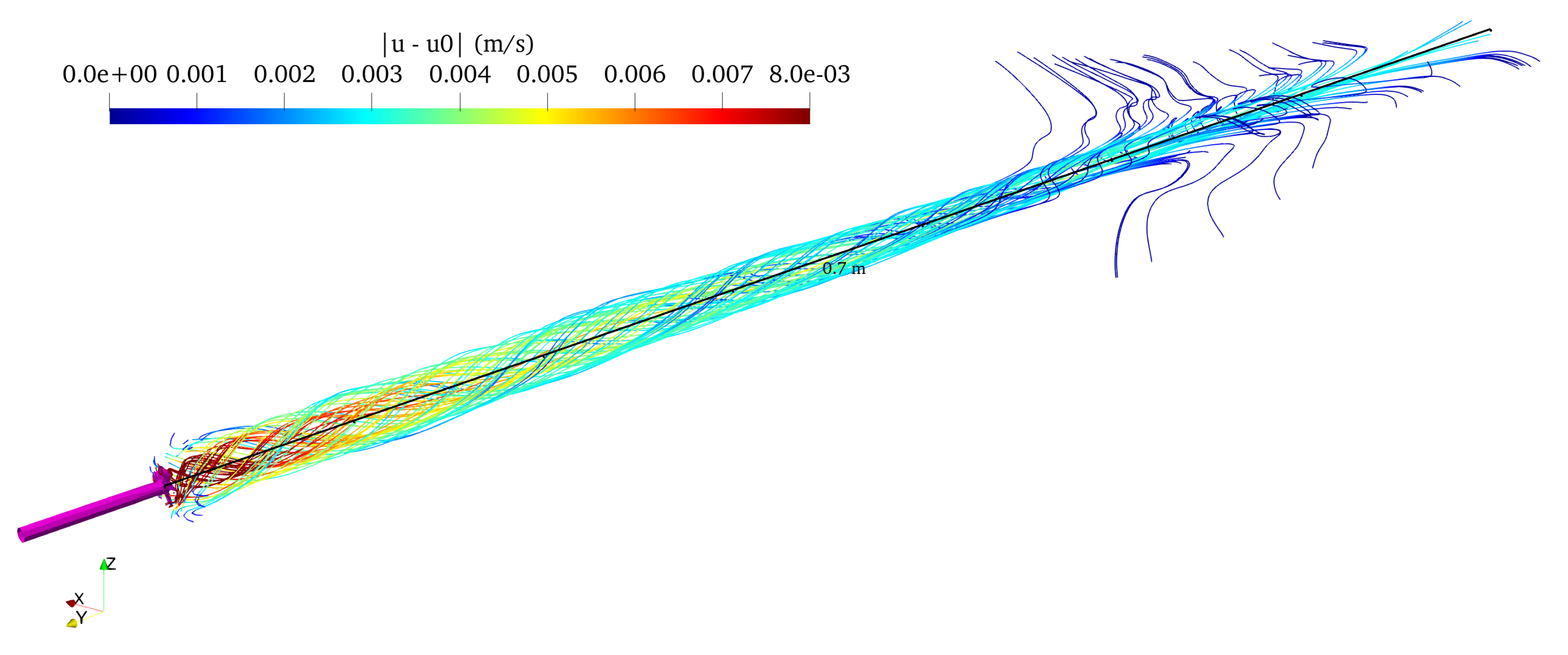 Fluids 05 00217 g004