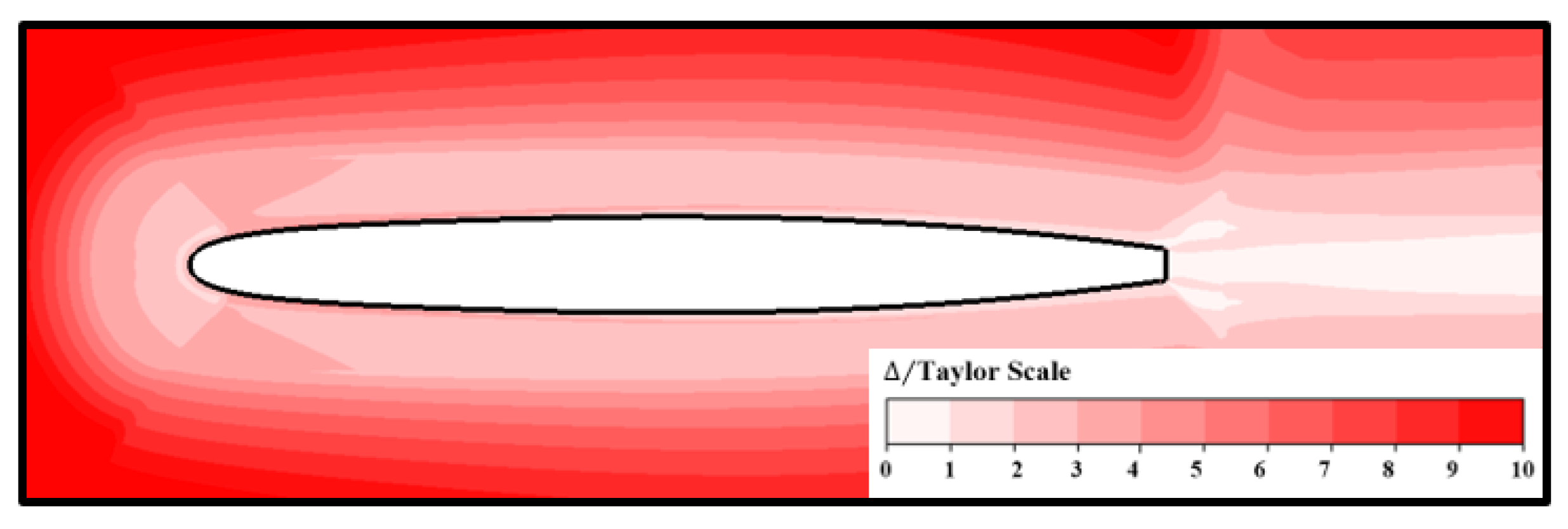Fluids 05 00218 g002