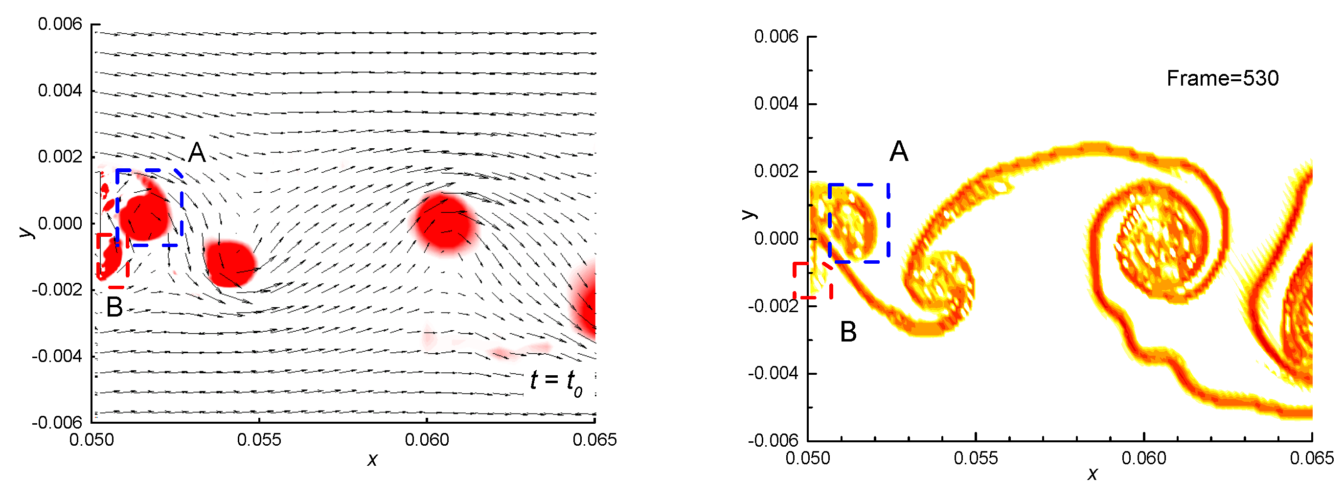 Fluids 05 00218 g009a