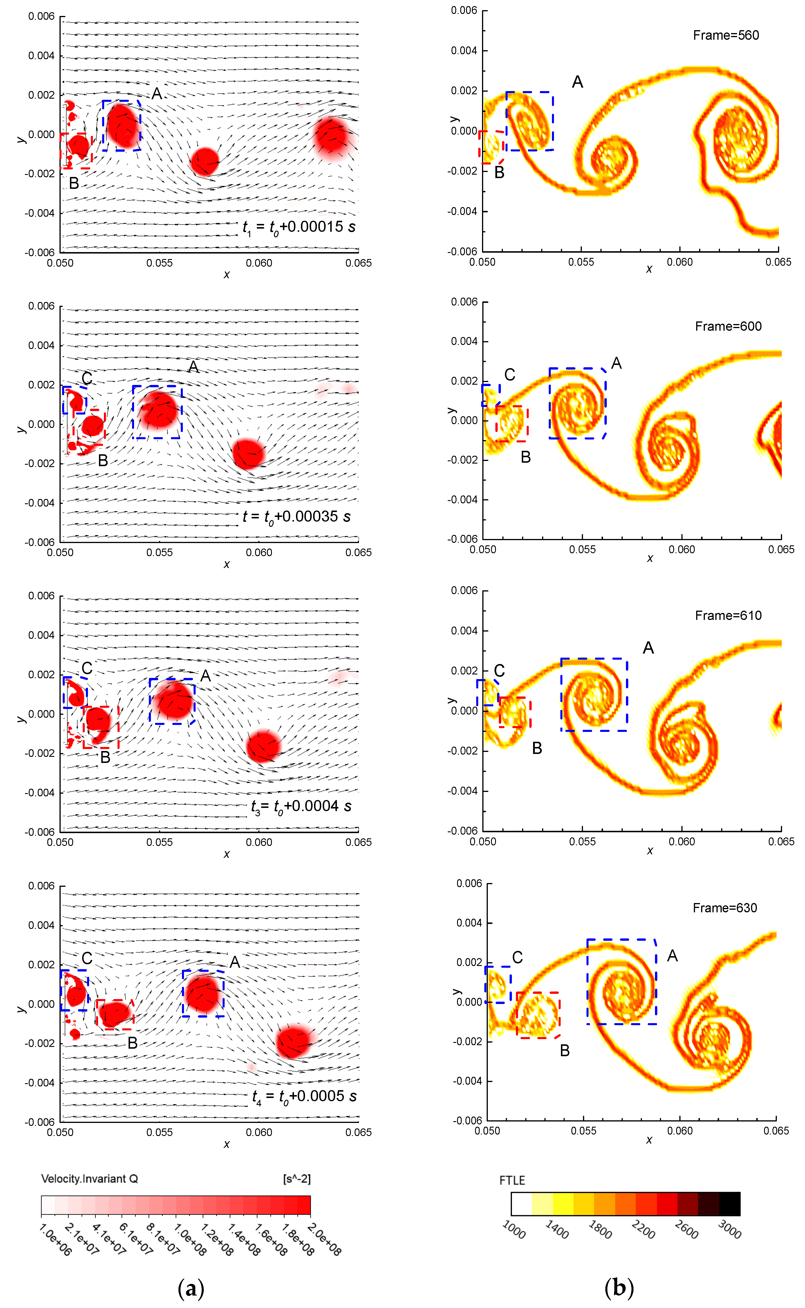 Fluids 05 00218 g009b