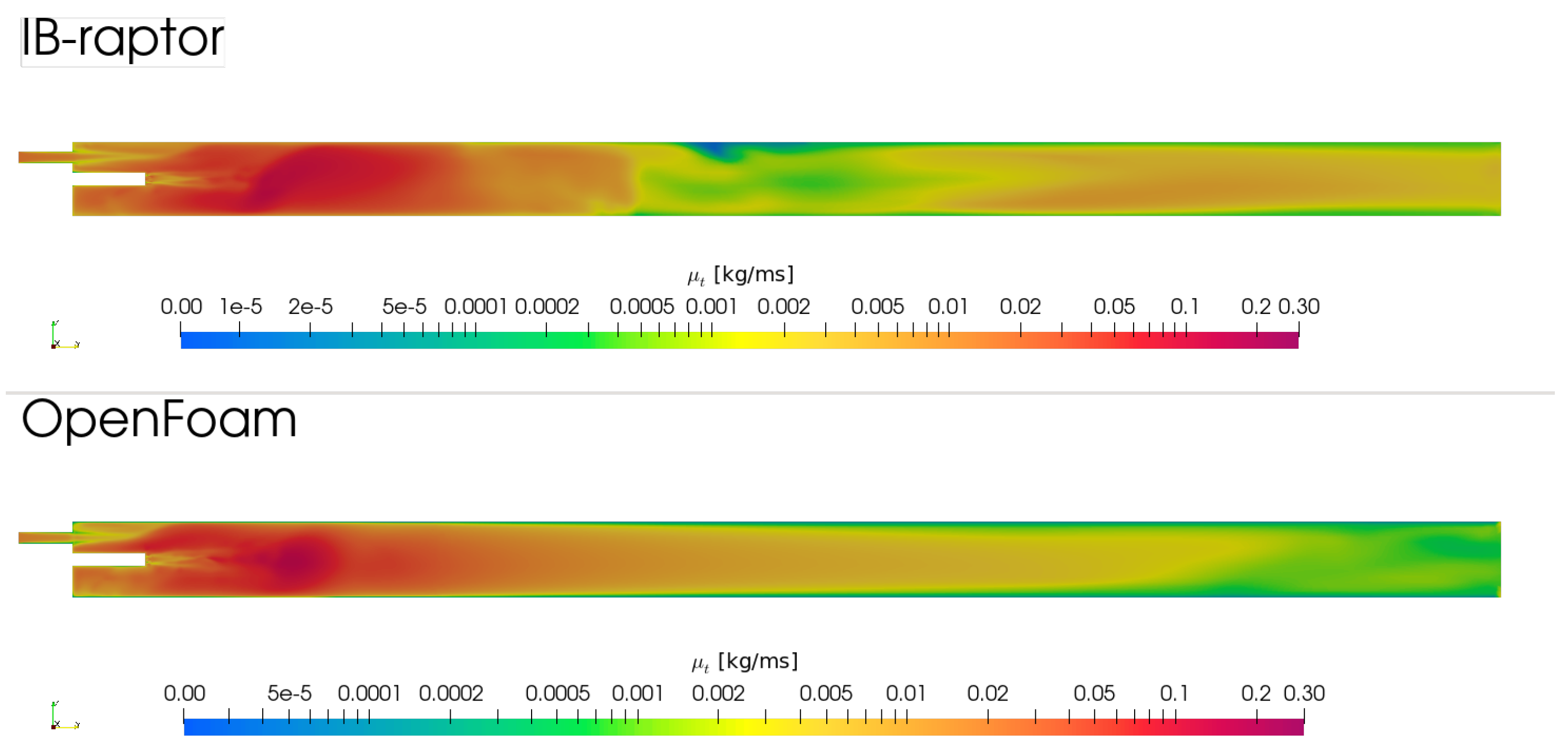 Fluids 05 00220 g004