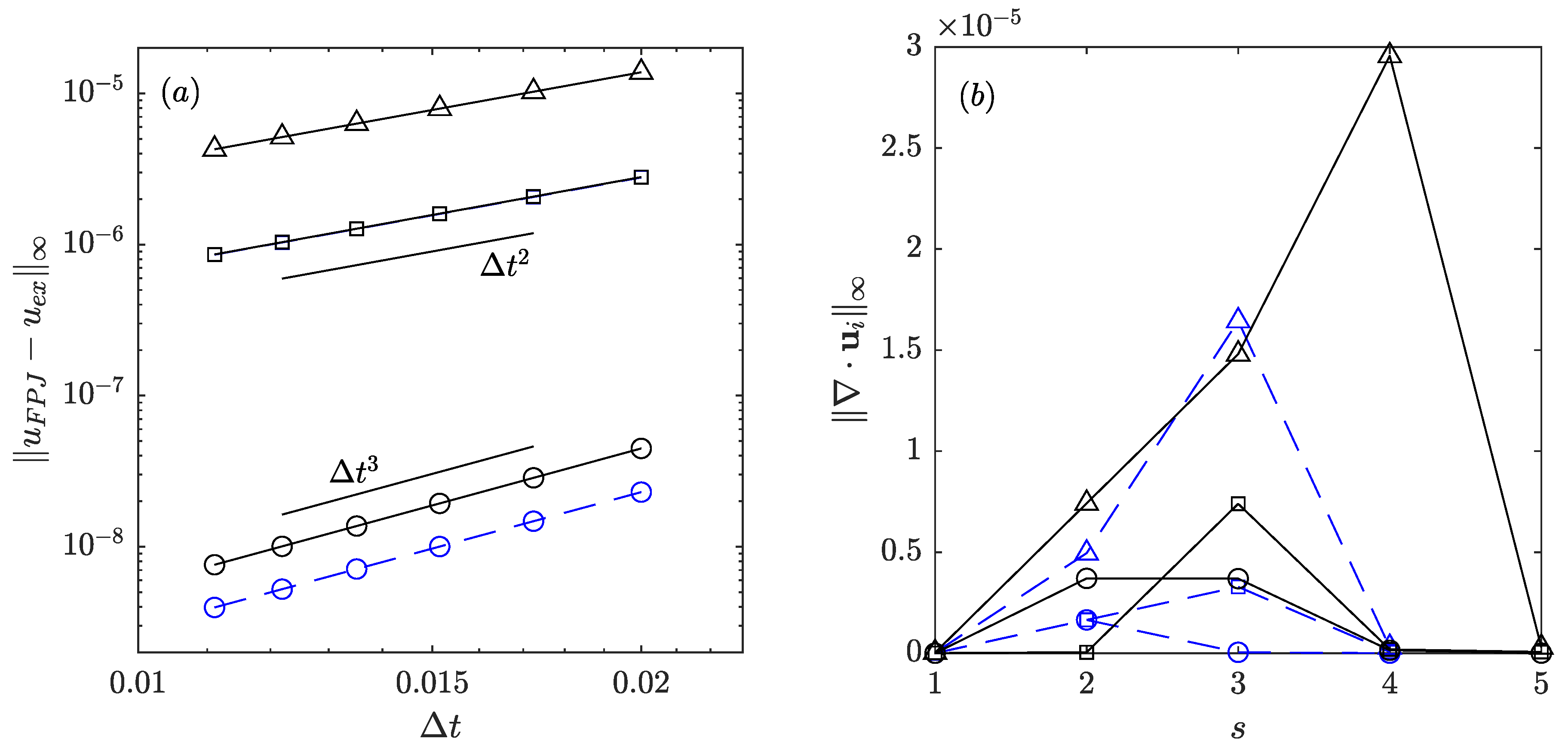 Fluids 05 00222 g001