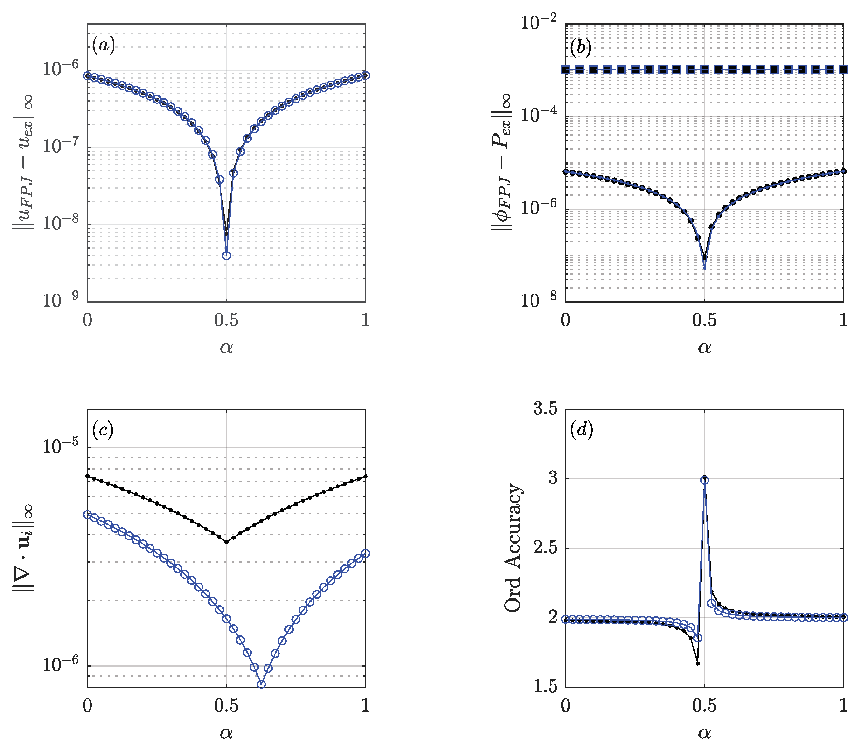 Fluids 05 00222 g003