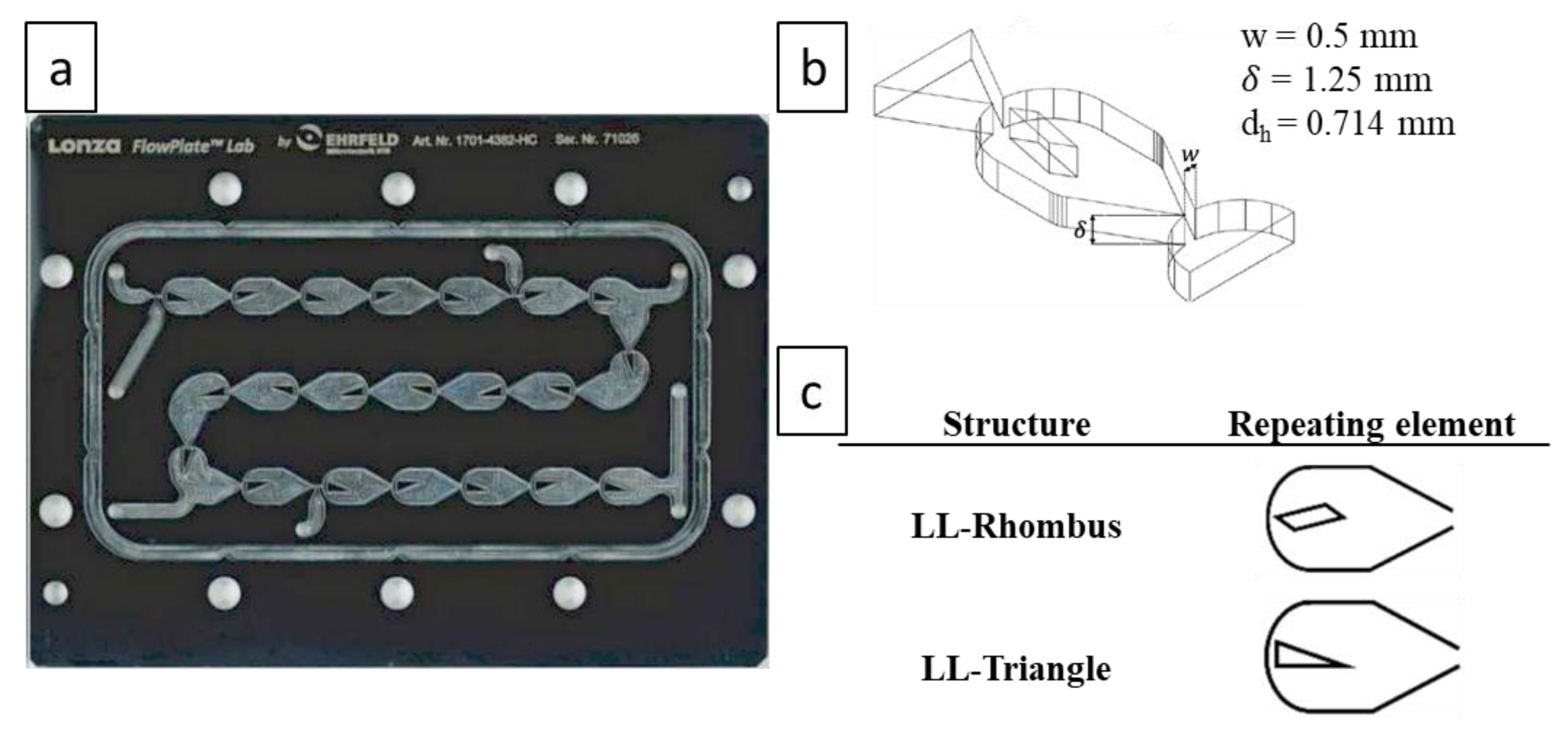 Fluids 05 00223 g002