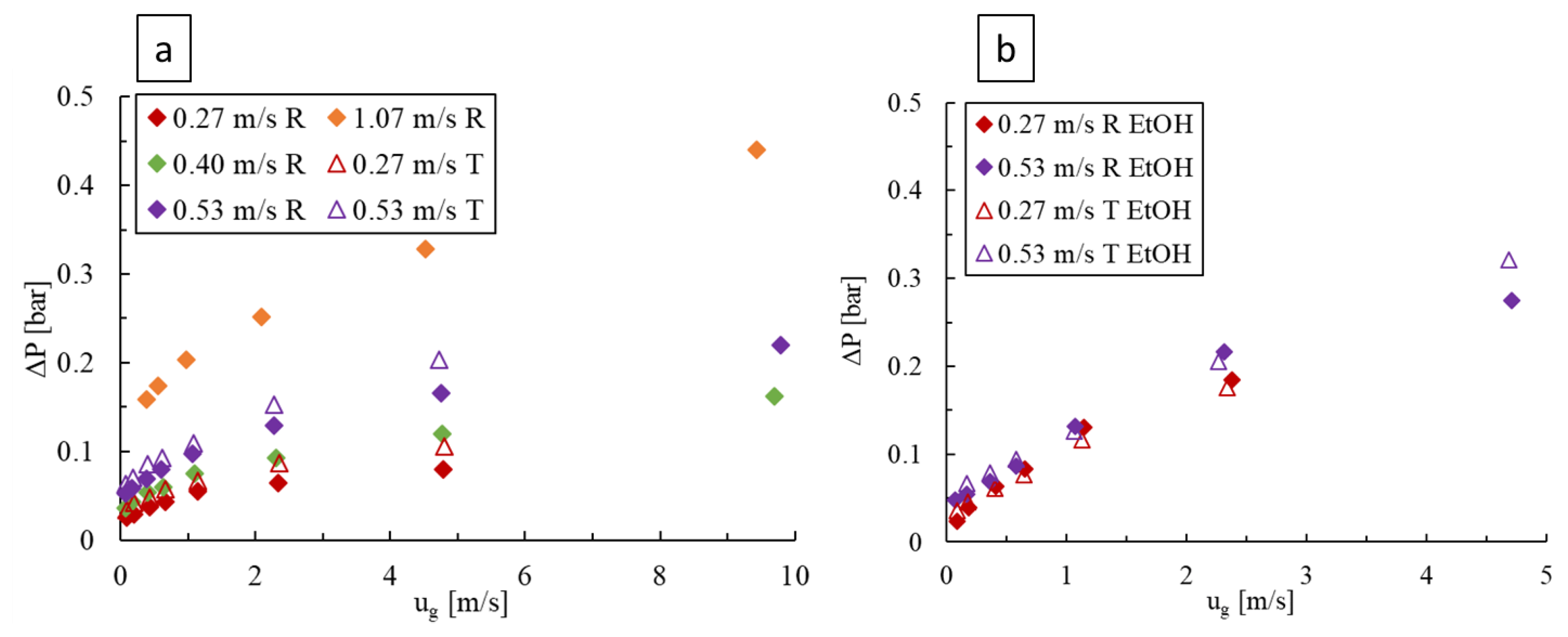 Fluids 05 00223 g008
