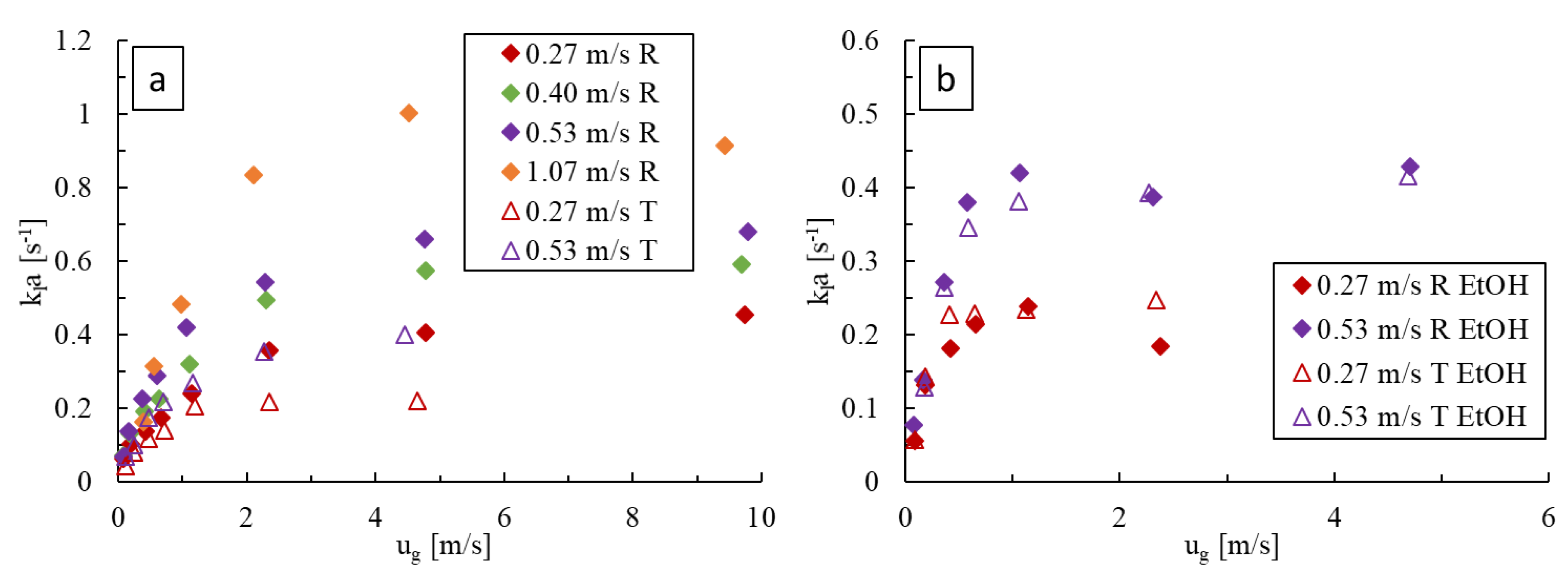 Fluids 05 00223 g010