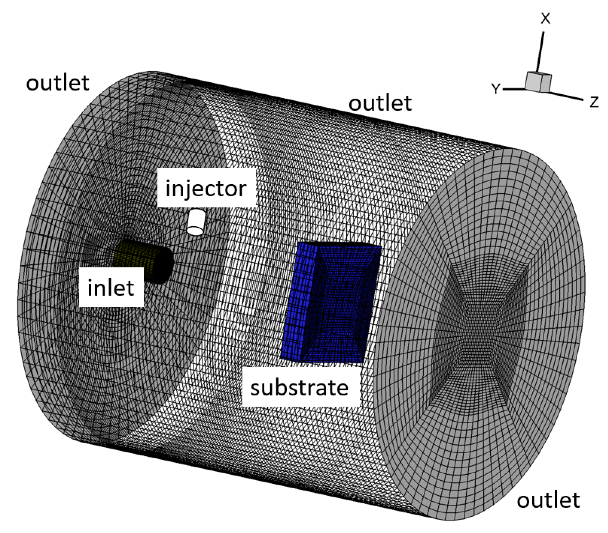 Fluids 05 00224 g003
