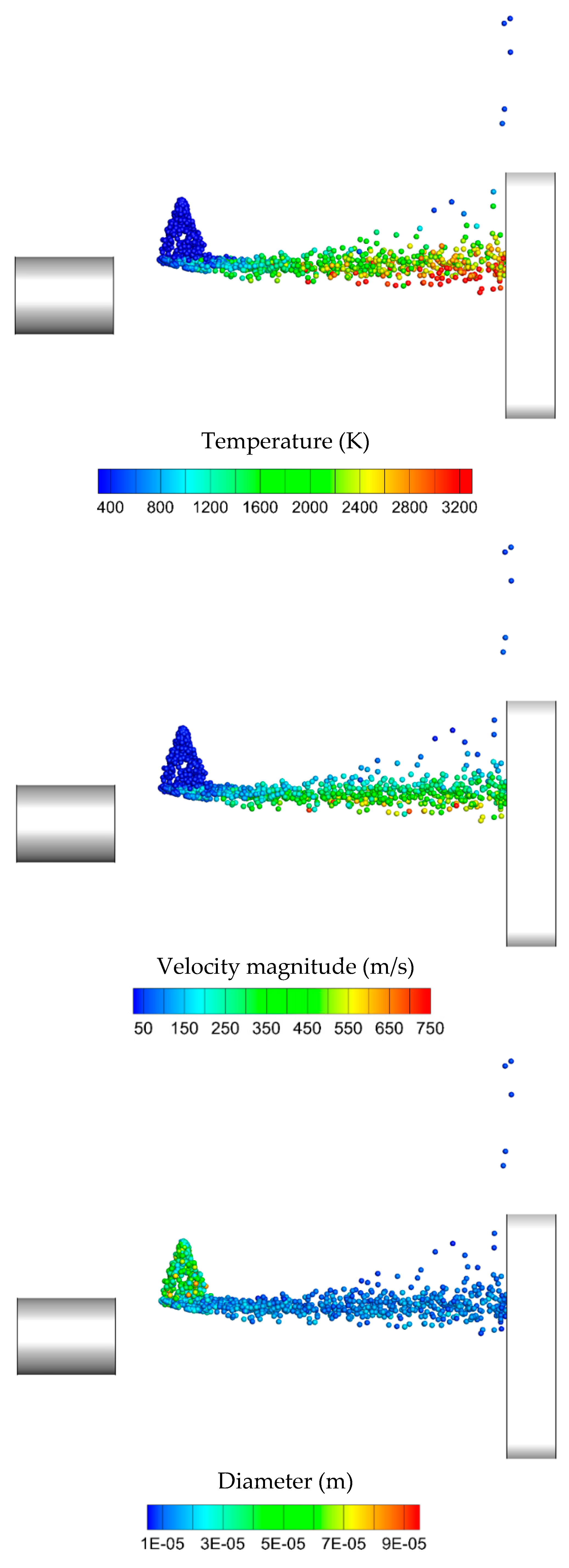 Fluids 05 00224 g006