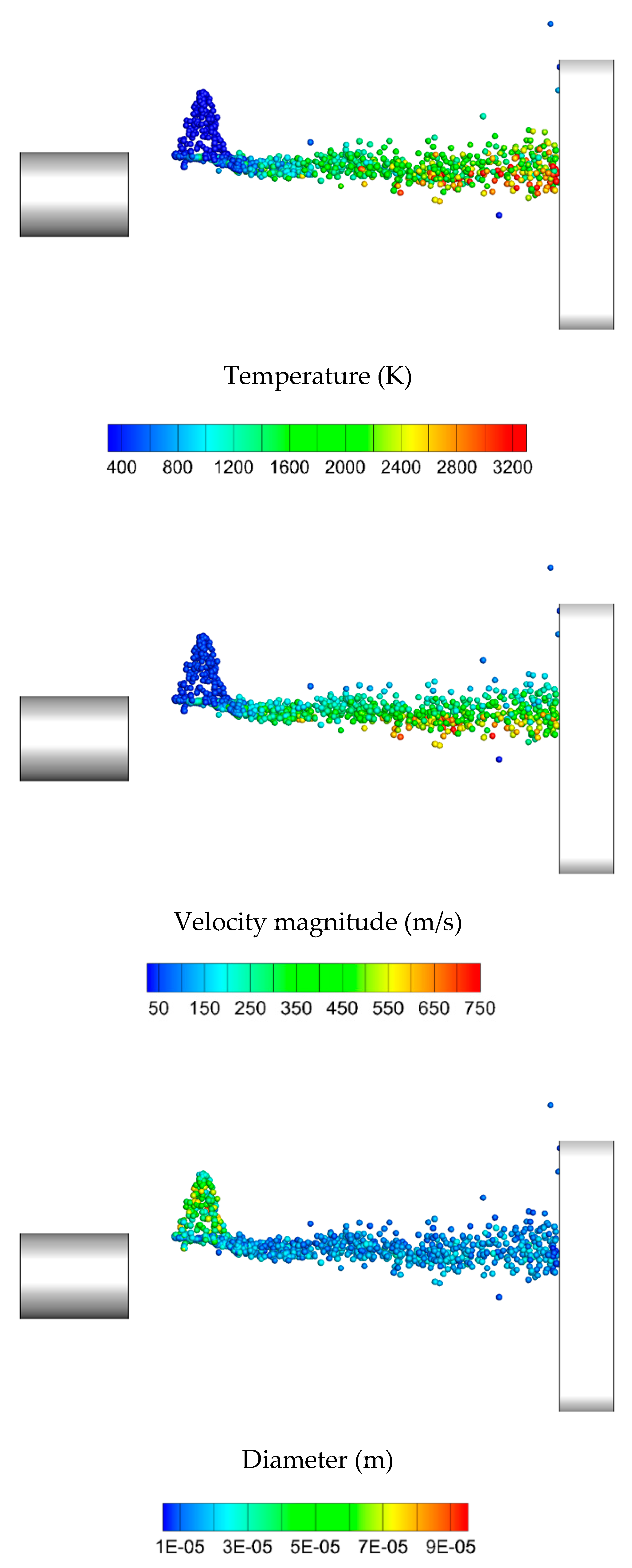 Fluids 05 00224 g008