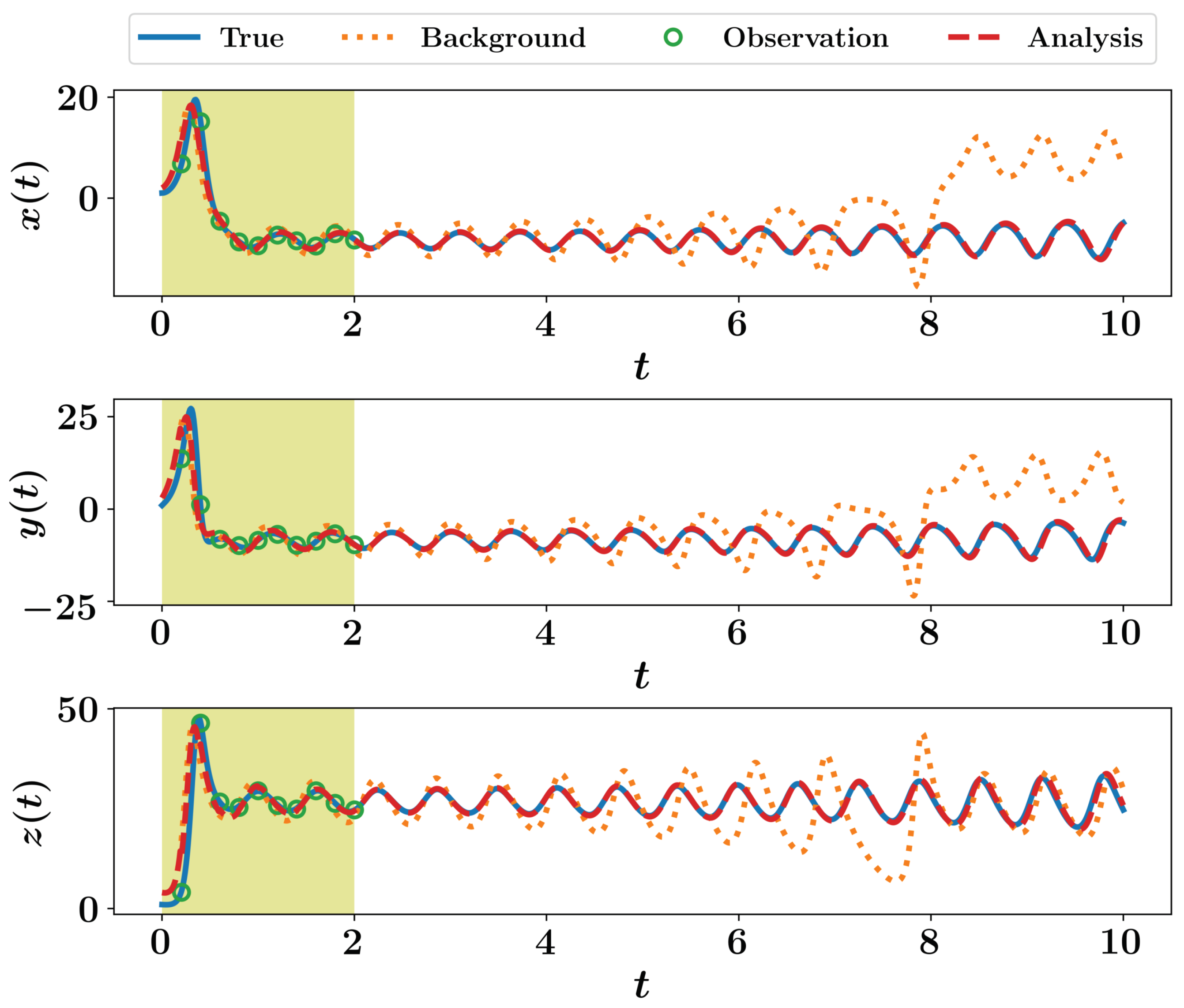 Fluids 05 00225 g001 Fluids 05 00225 g001