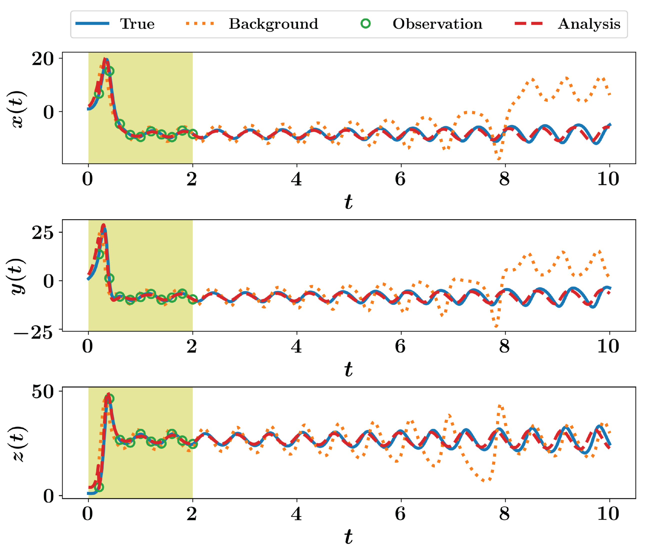 Fluids 05 00225 g004 Fluids 05 00225 g004