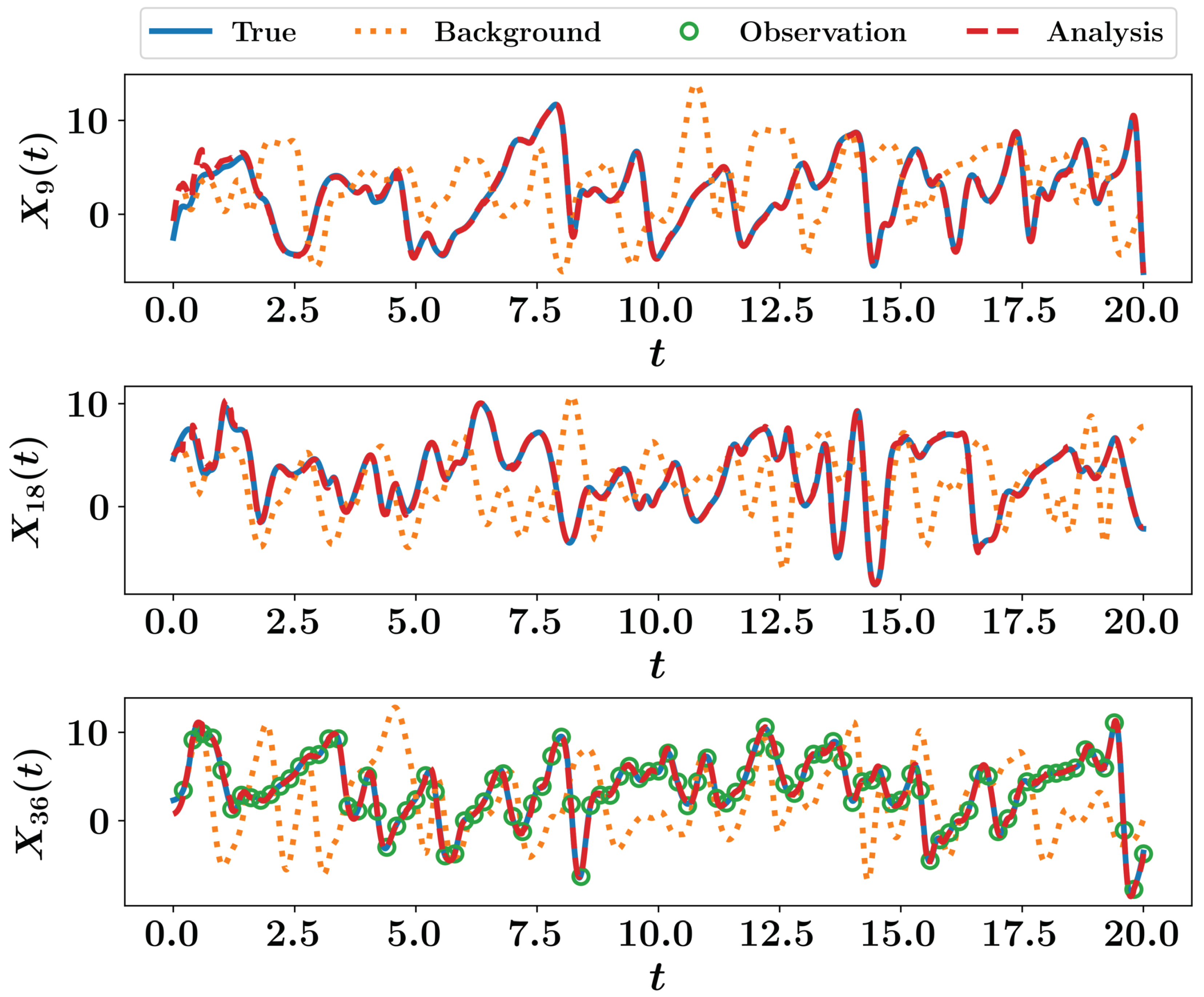 Fluids 05 00225 g007 Fluids 05 00225 g007