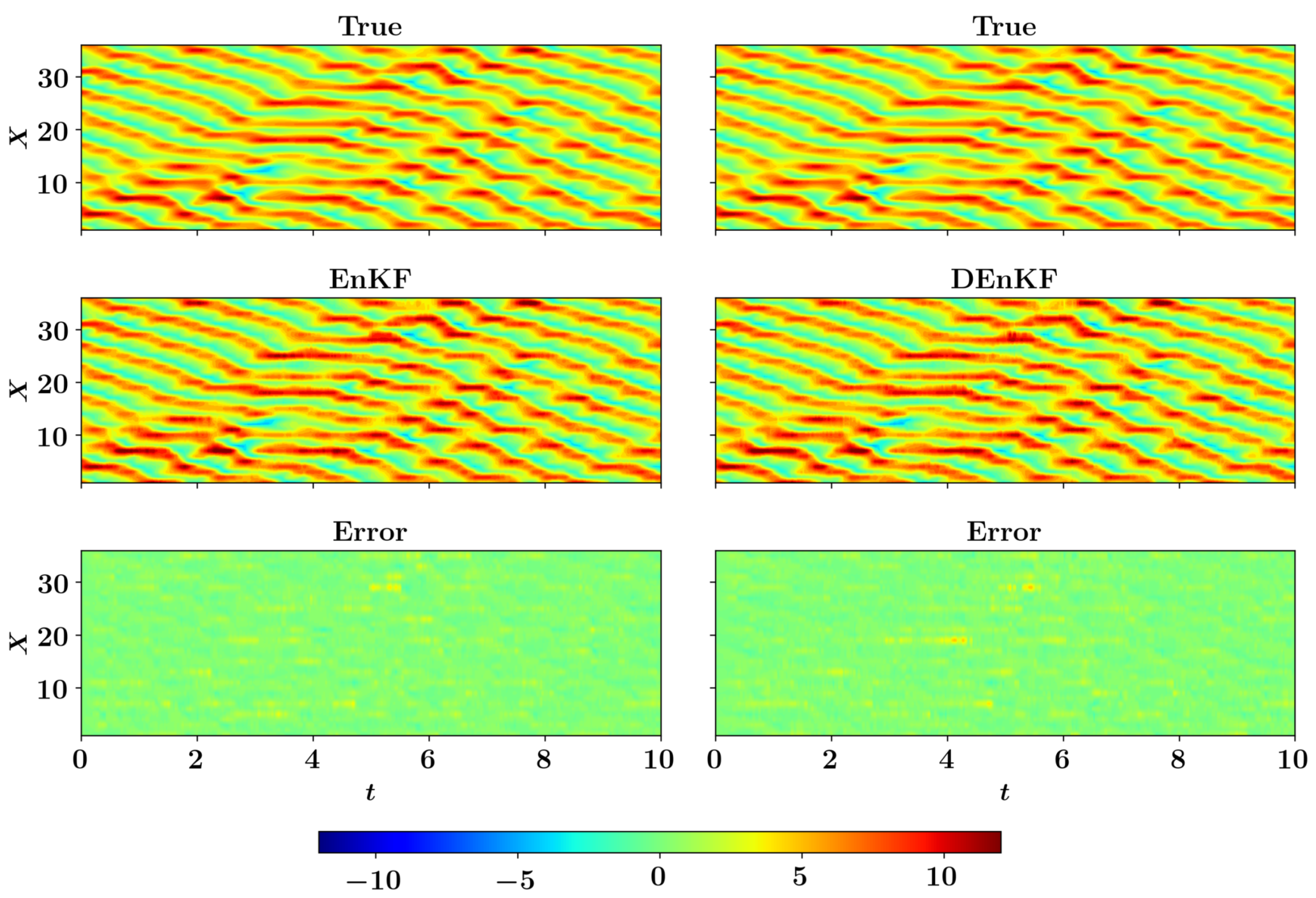 Fluids 05 00225 g010 Fluids 05 00225 g010
