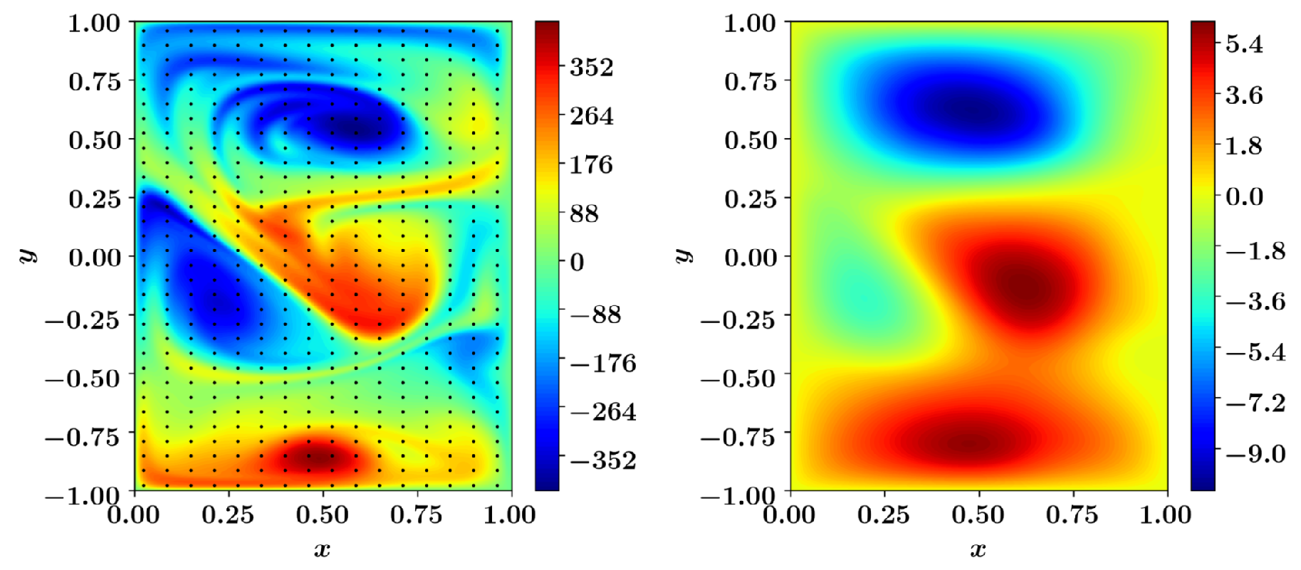 Fluids 05 00225 g013 Fluids 05 00225 g013
