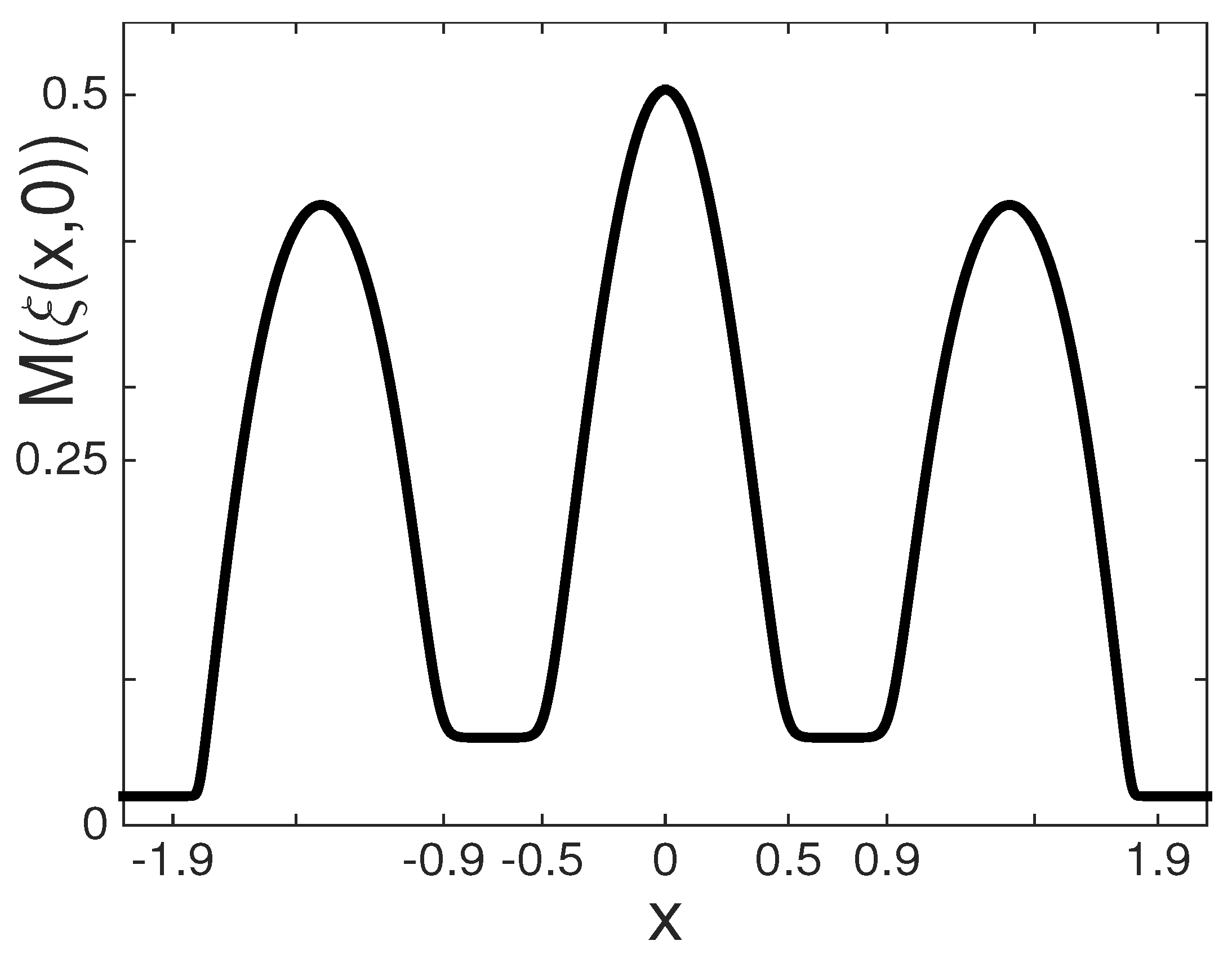 Fluids 05 00226 g003